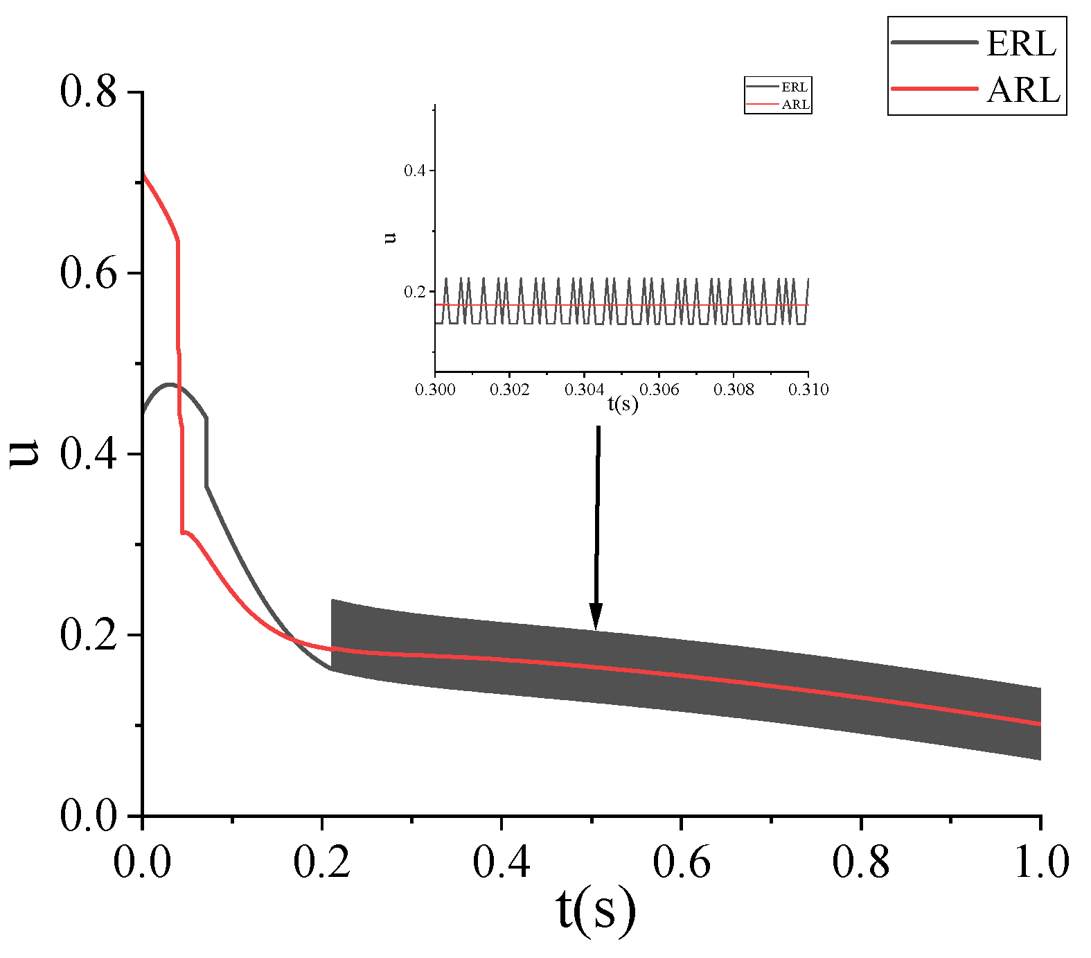 Symmetry 17 00736 g002