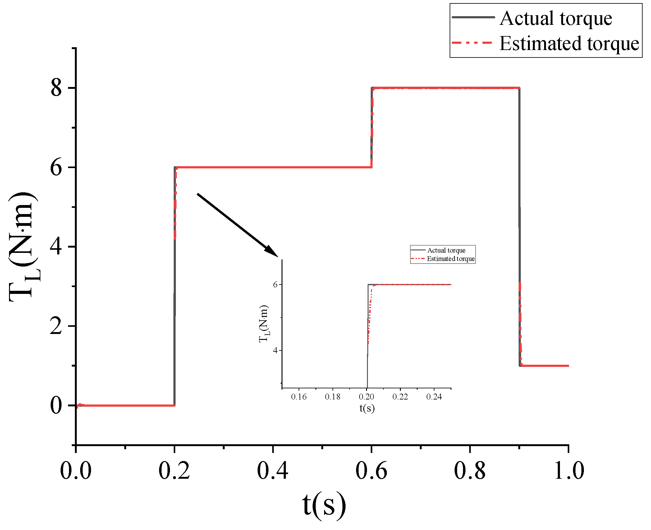 Symmetry 17 00736 g005