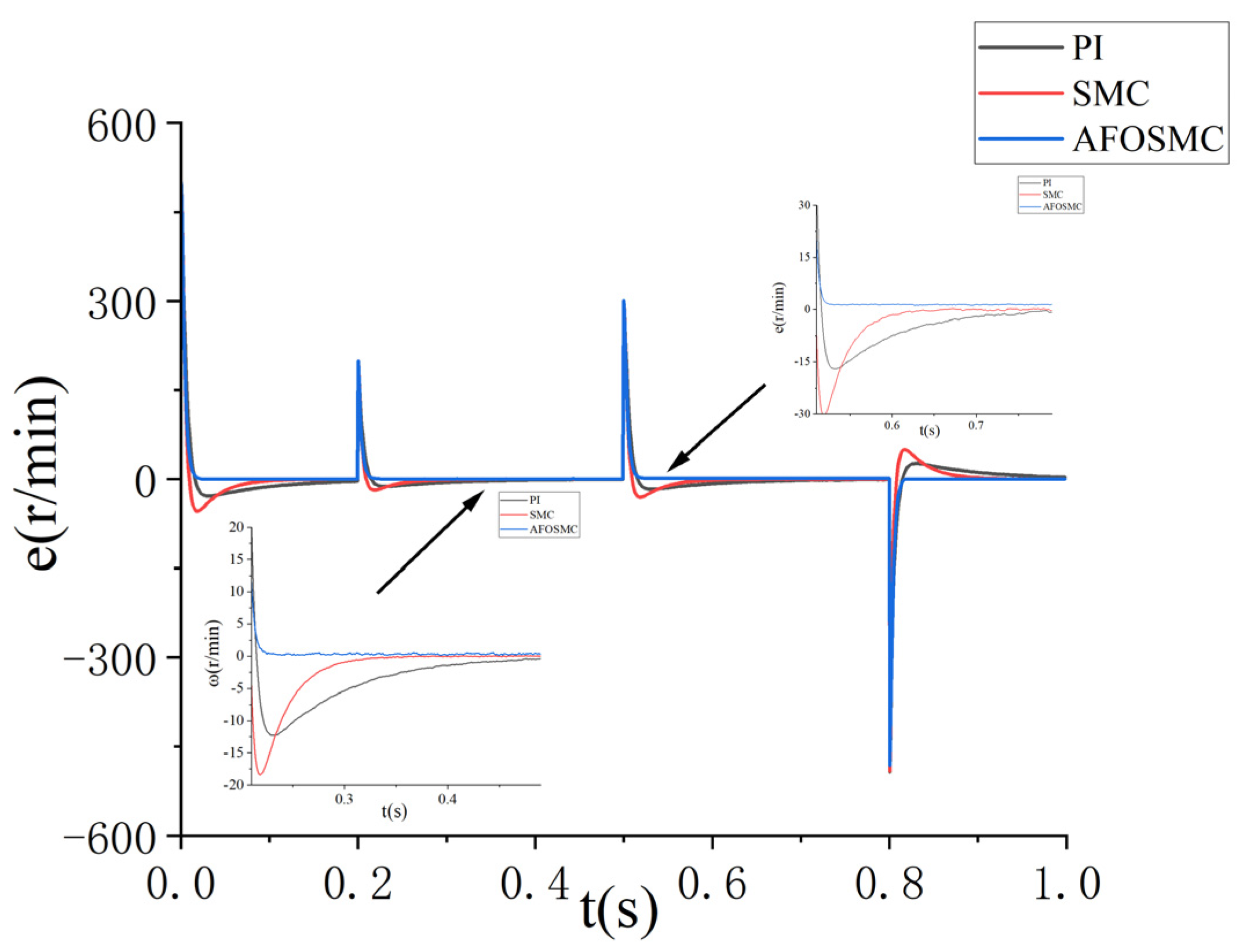 Symmetry 17 00736 g007