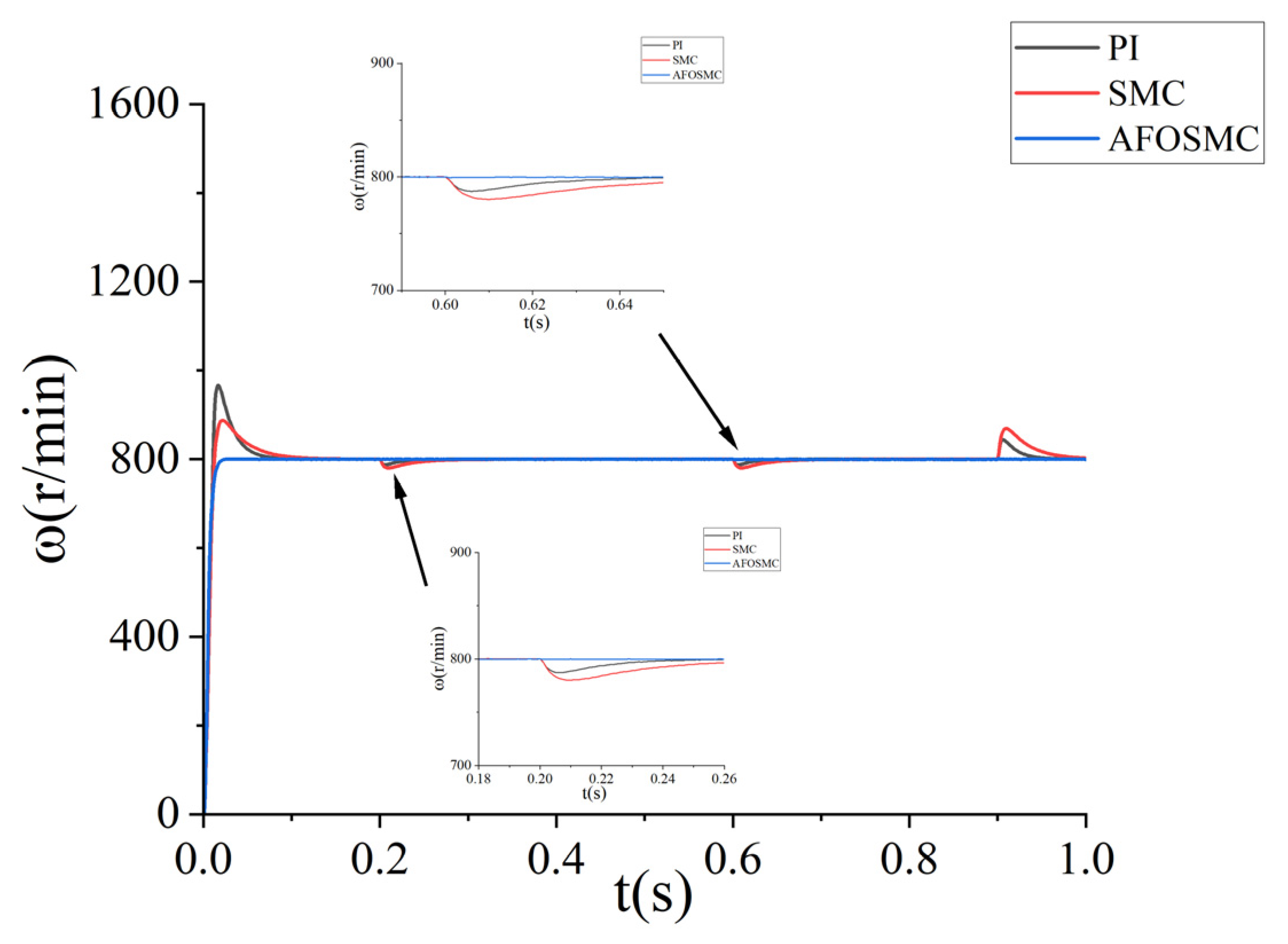 Symmetry 17 00736 g009