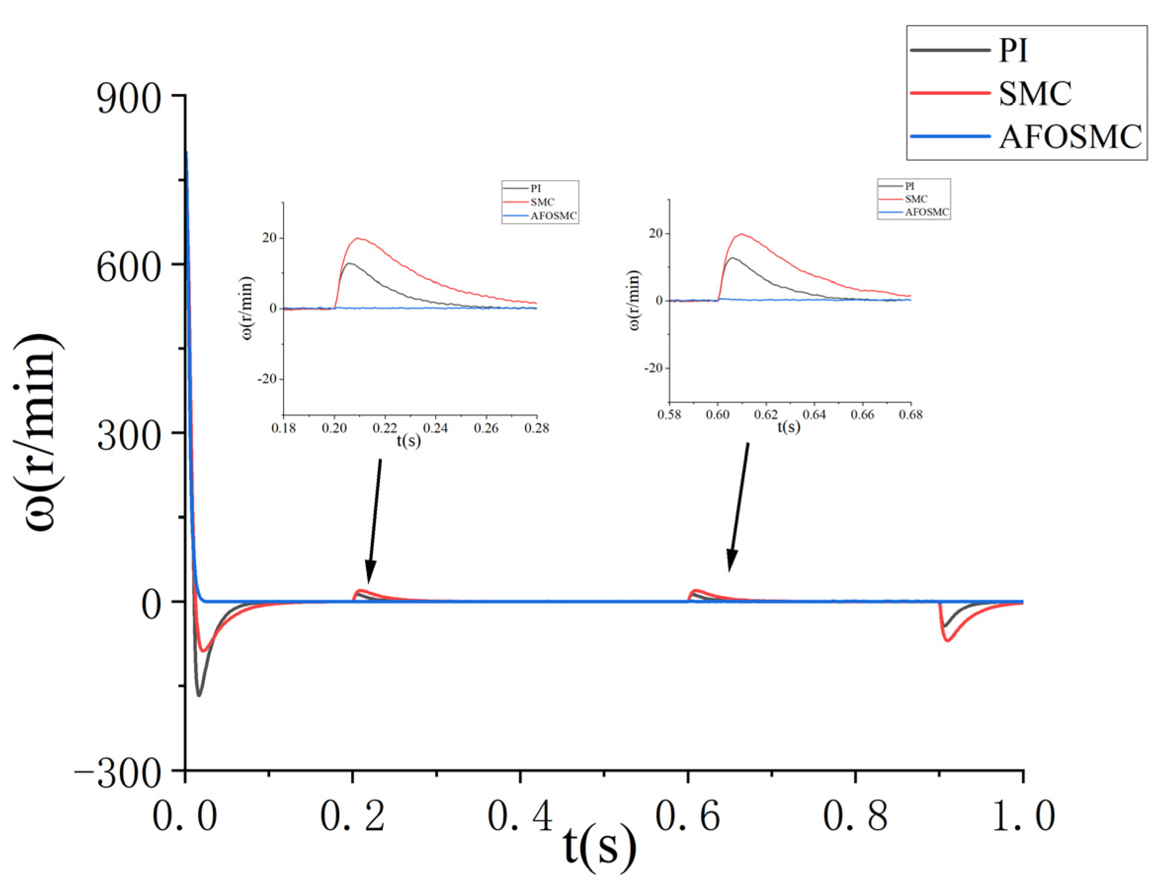 Symmetry 17 00736 g010