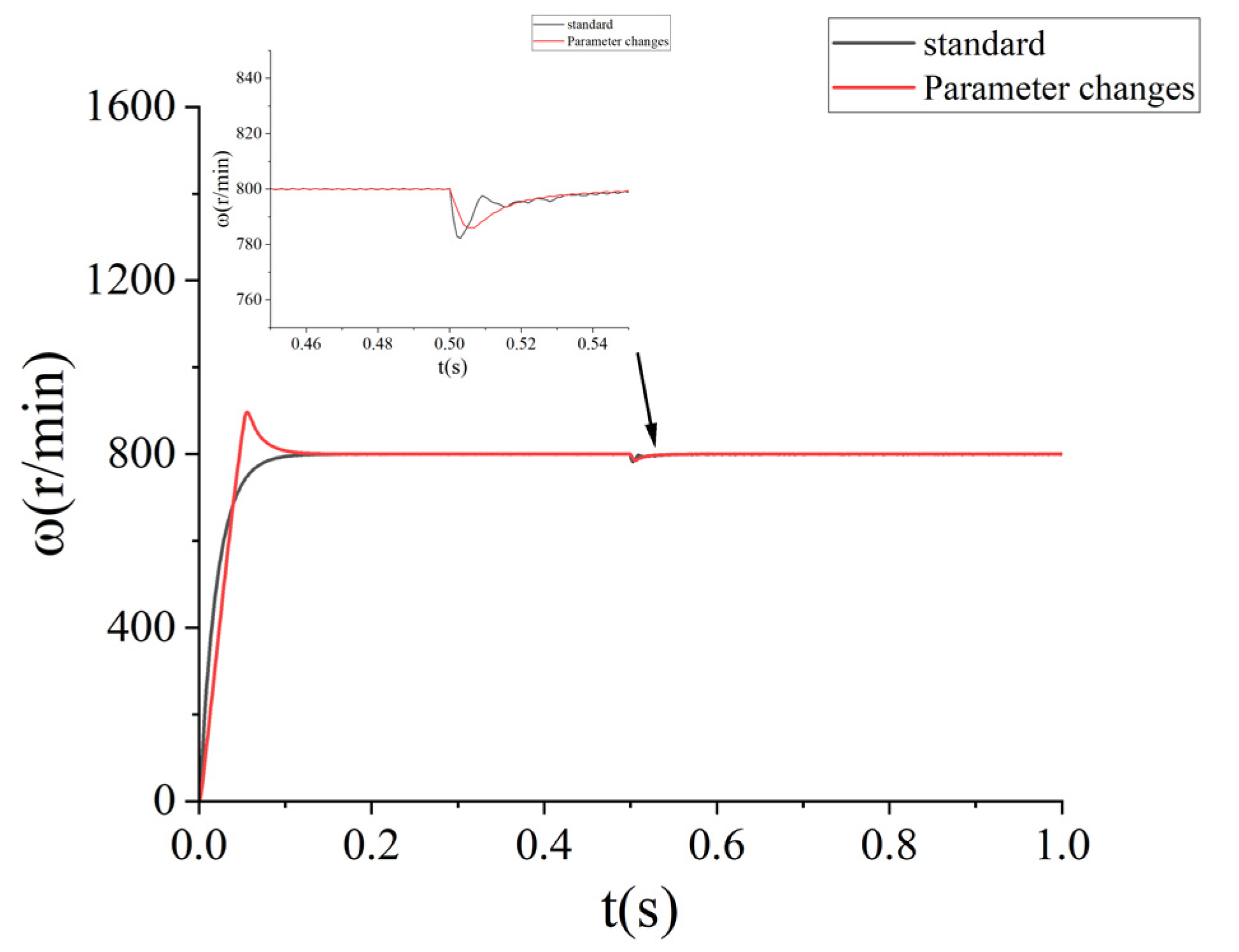 Symmetry 17 00736 g013