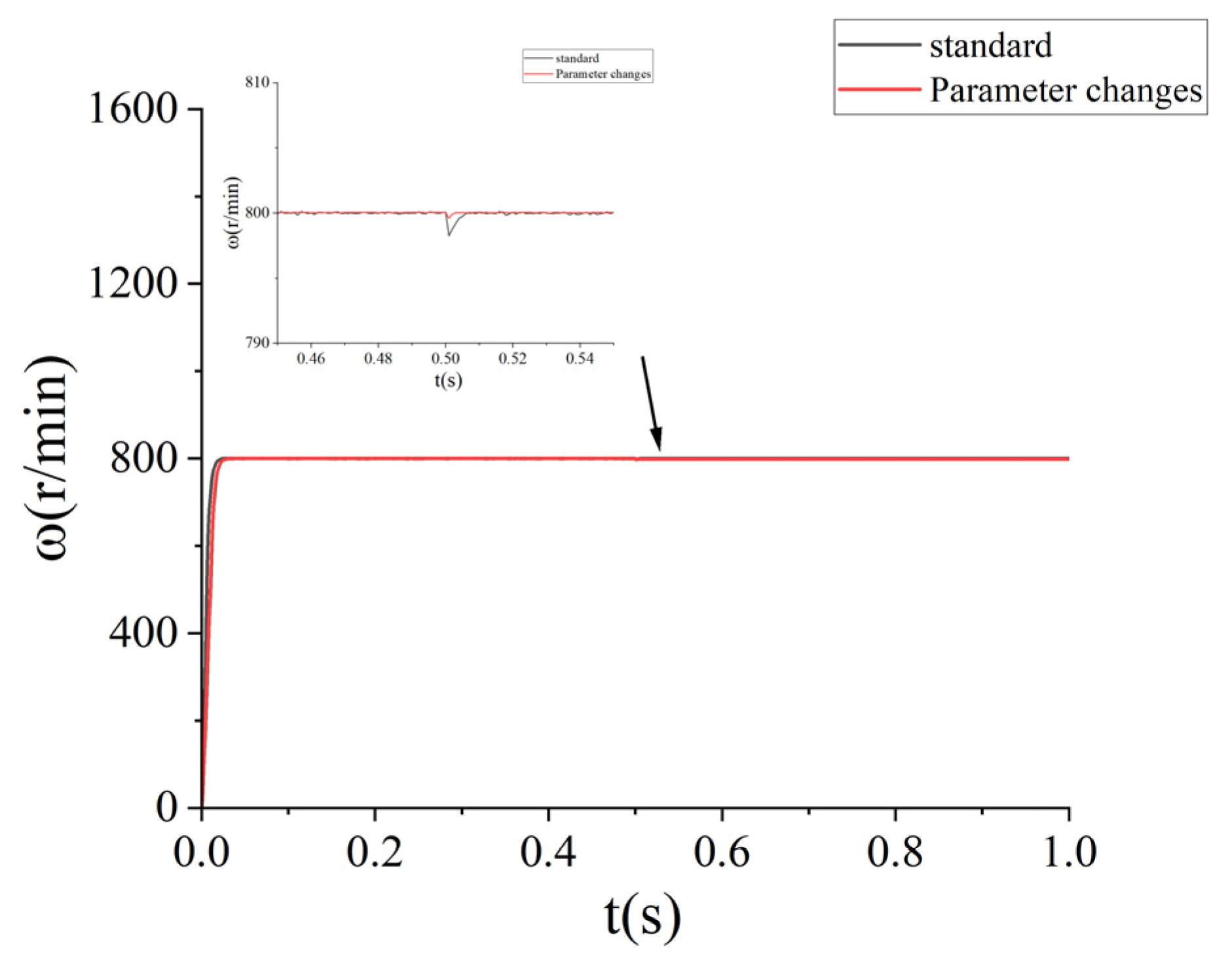 Symmetry 17 00736 g014