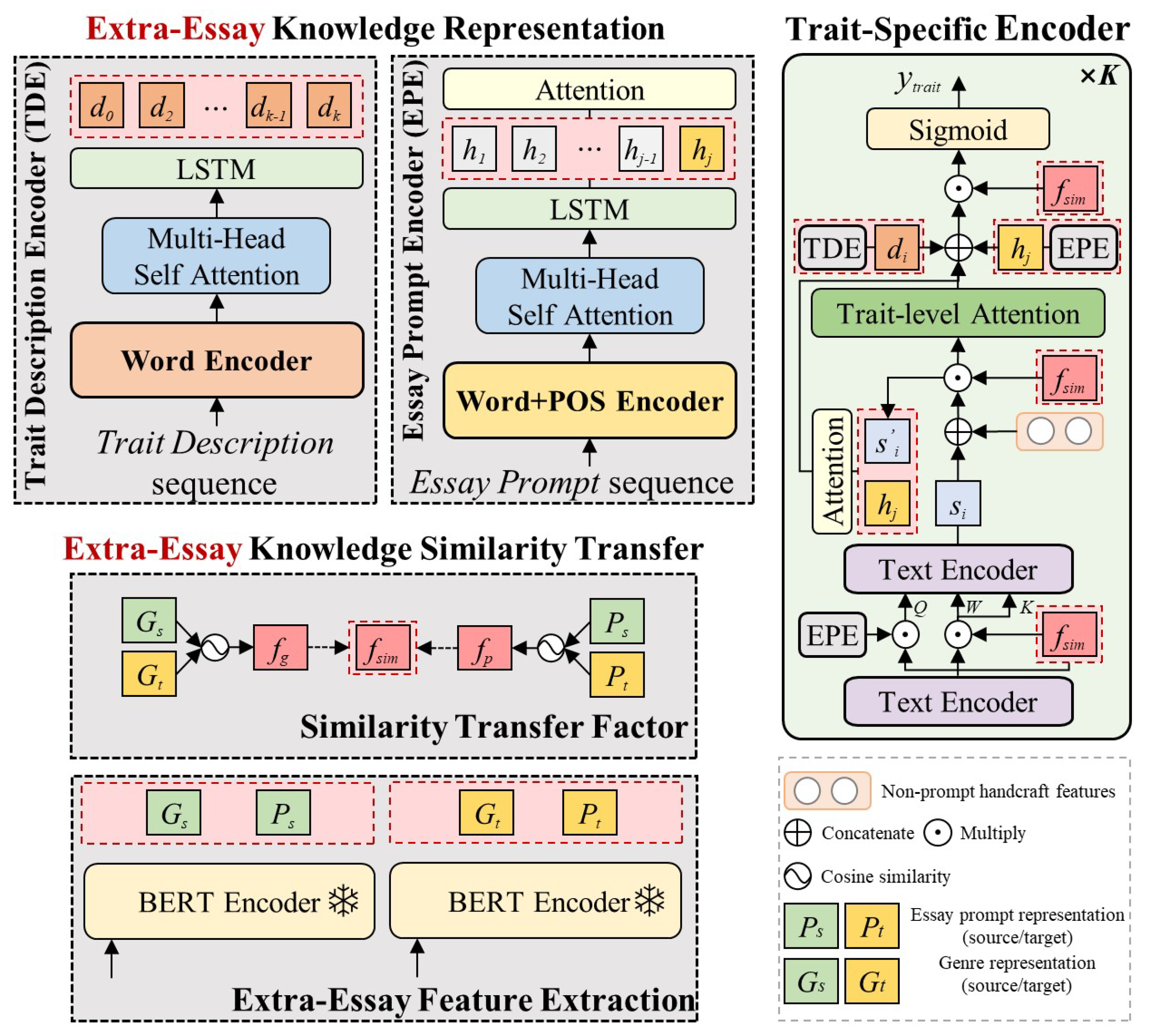 Symmetry 17 00739 g002