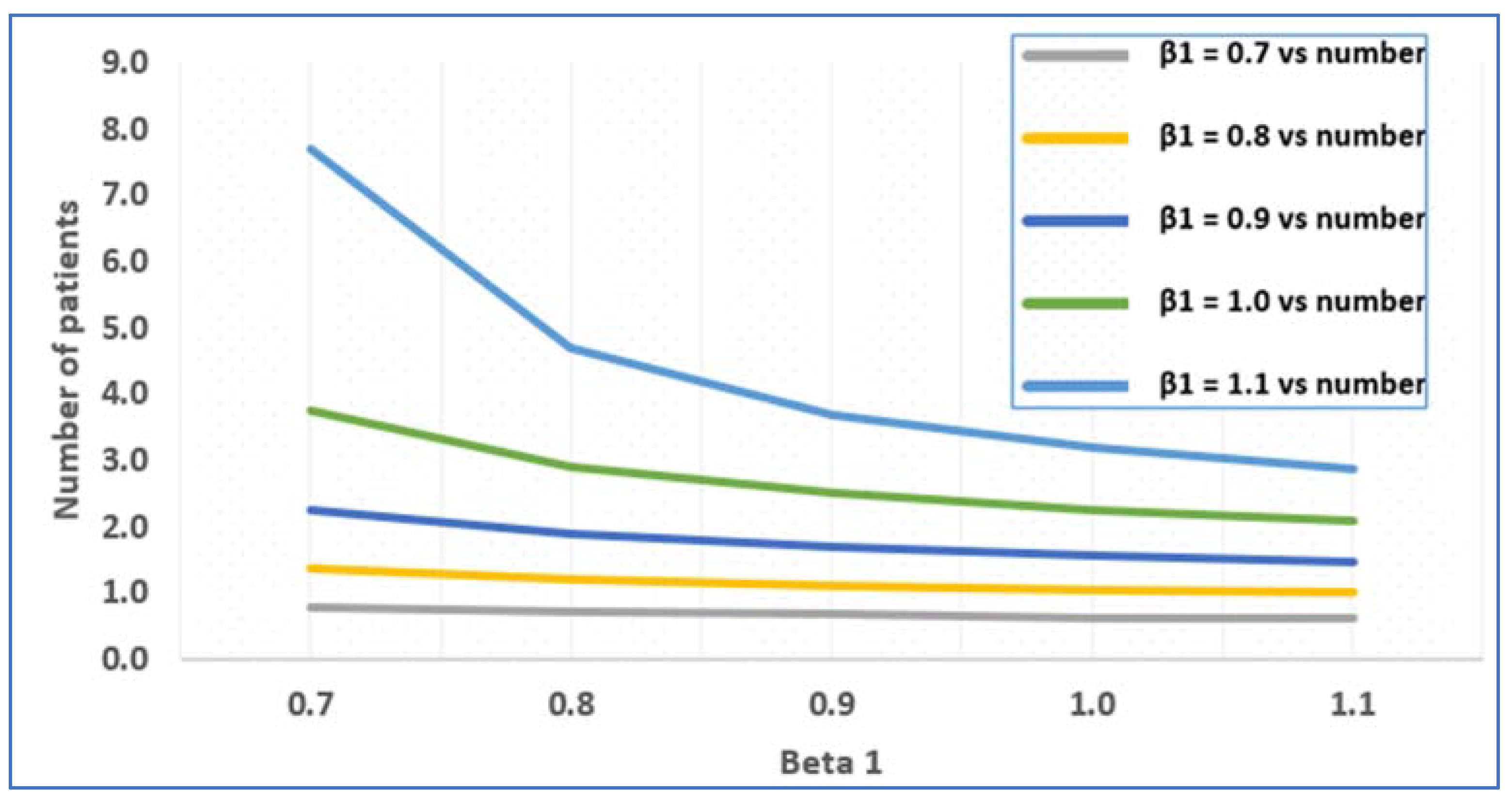 Symmetry 17 00741 g004