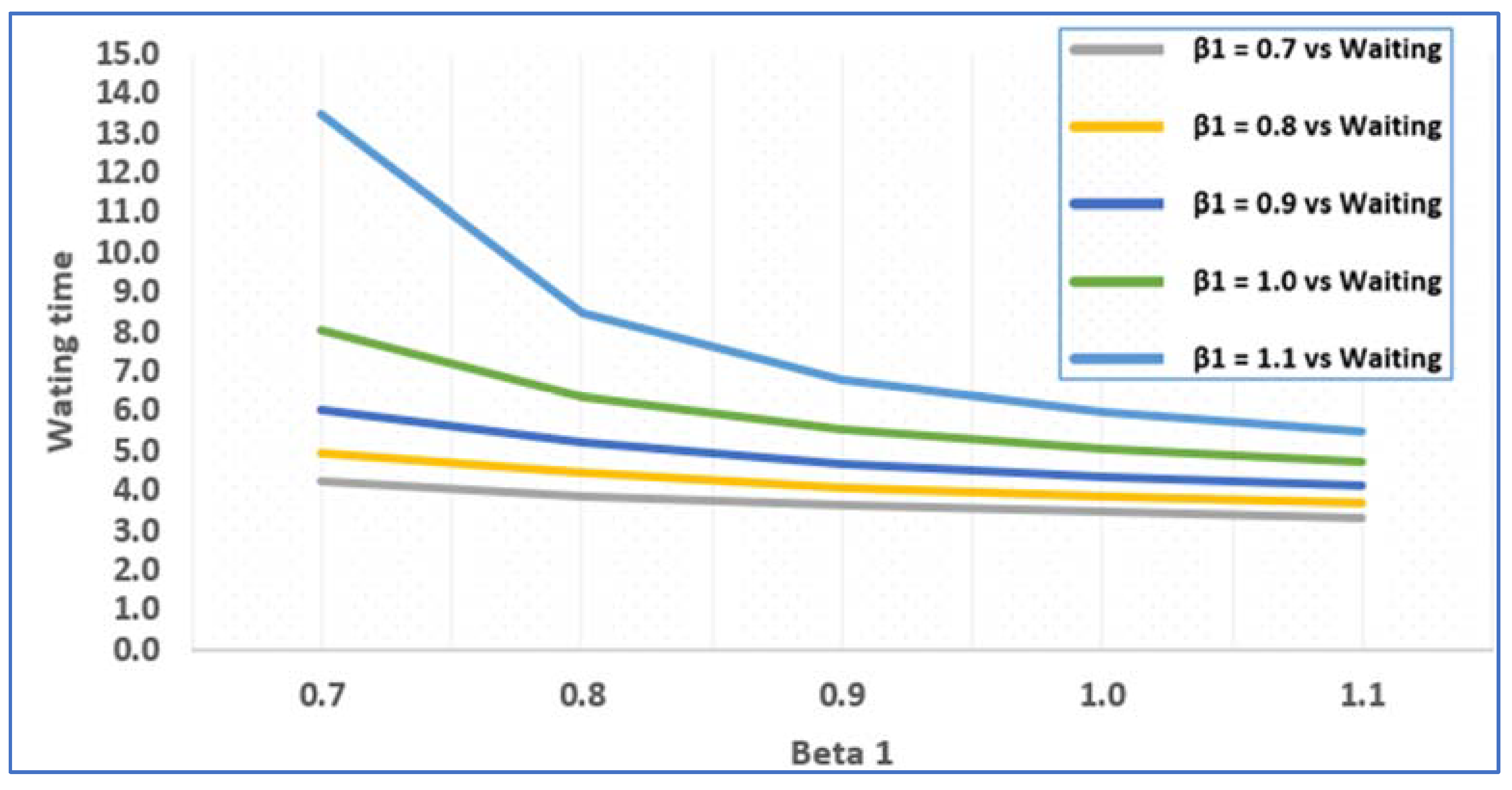 Symmetry 17 00741 g005