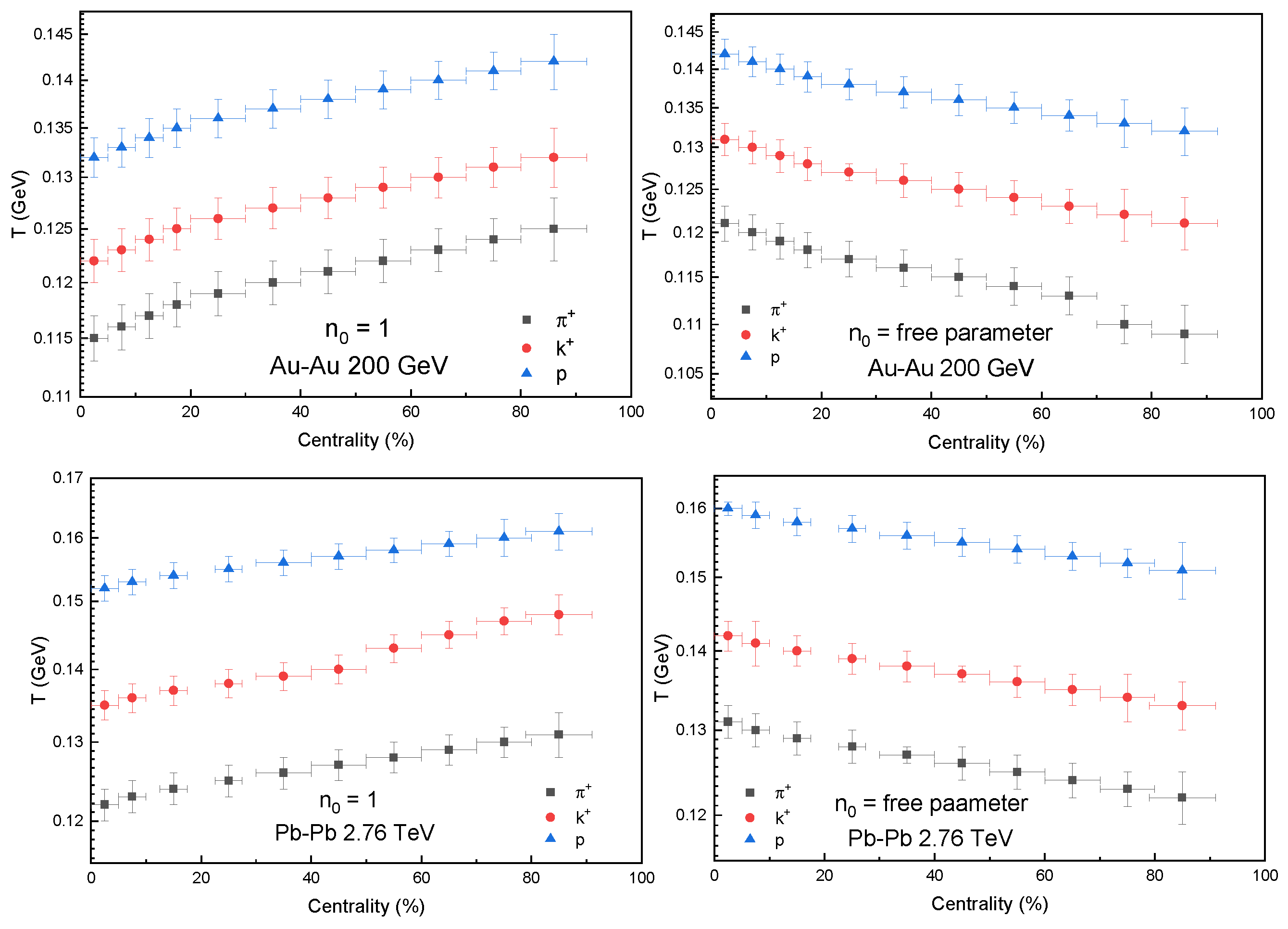 Symmetry 17 00744 g002 Symmetry 17 00744 g002