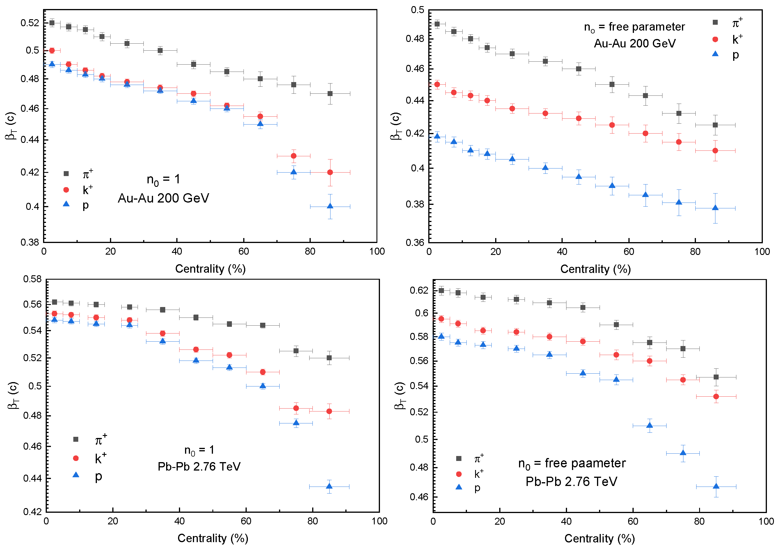 Symmetry 17 00744 g003 Symmetry 17 00744 g003