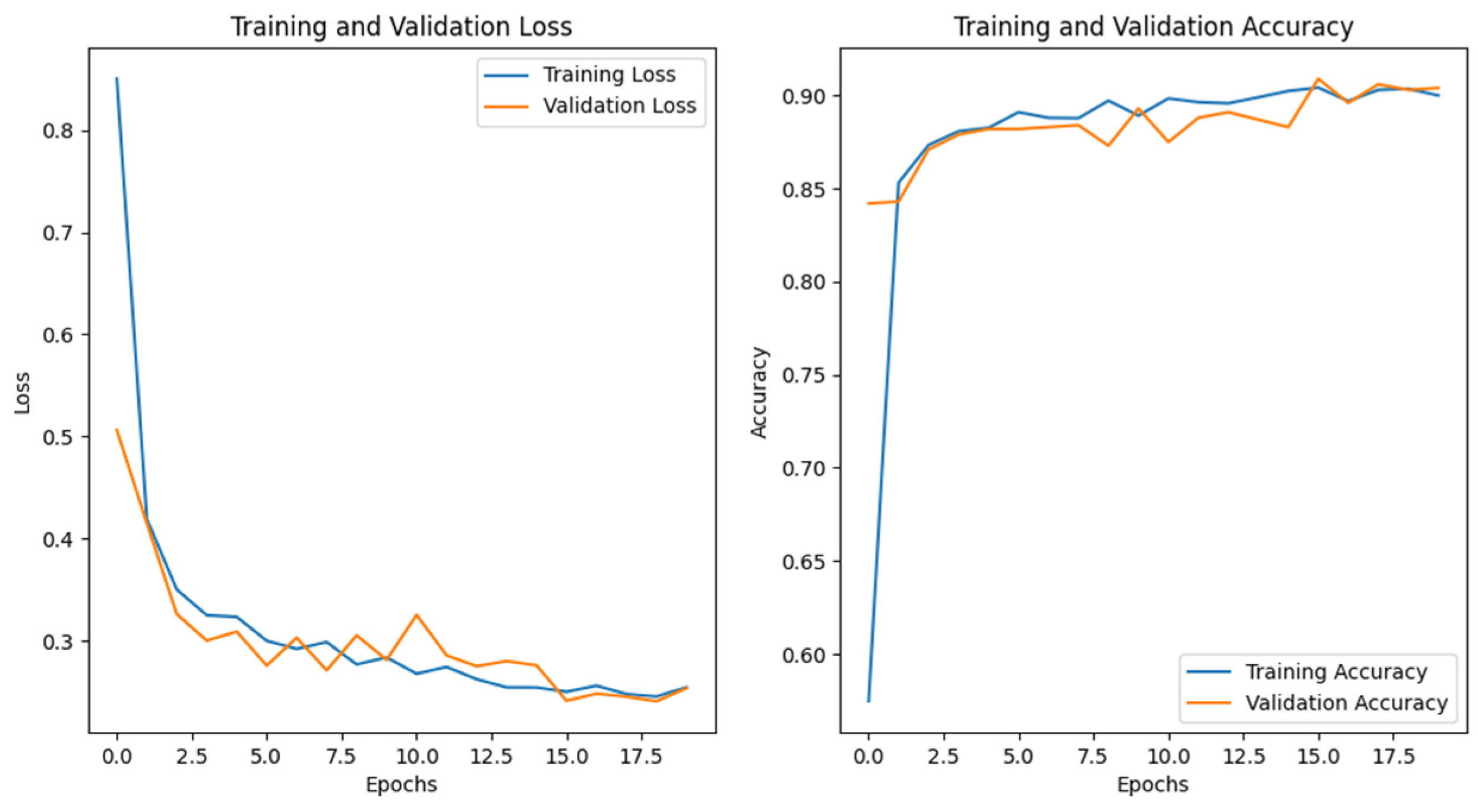 Symmetry 17 00747 g006