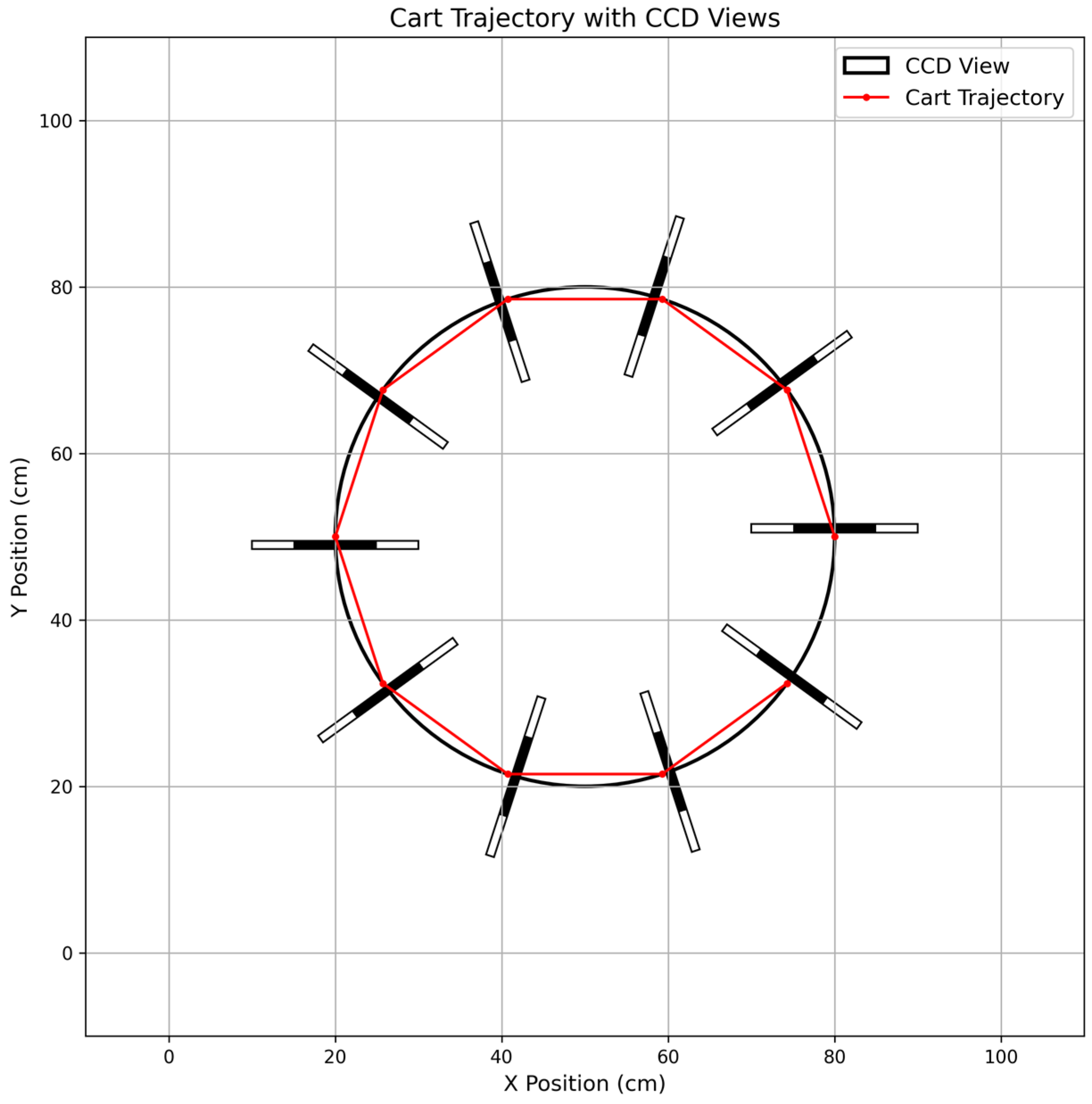 Symmetry 17 00747 g008