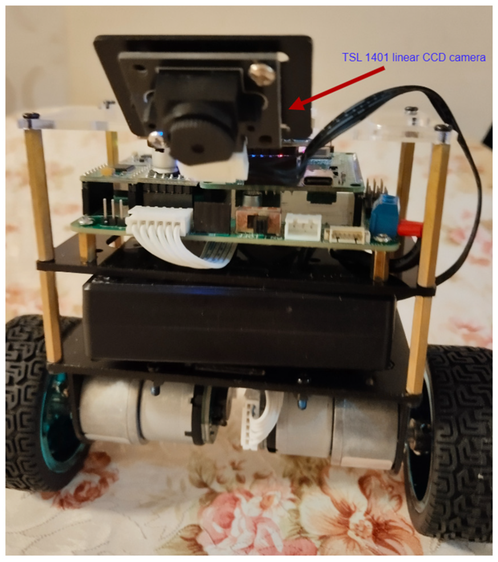 Symmetry 17 00747 g010