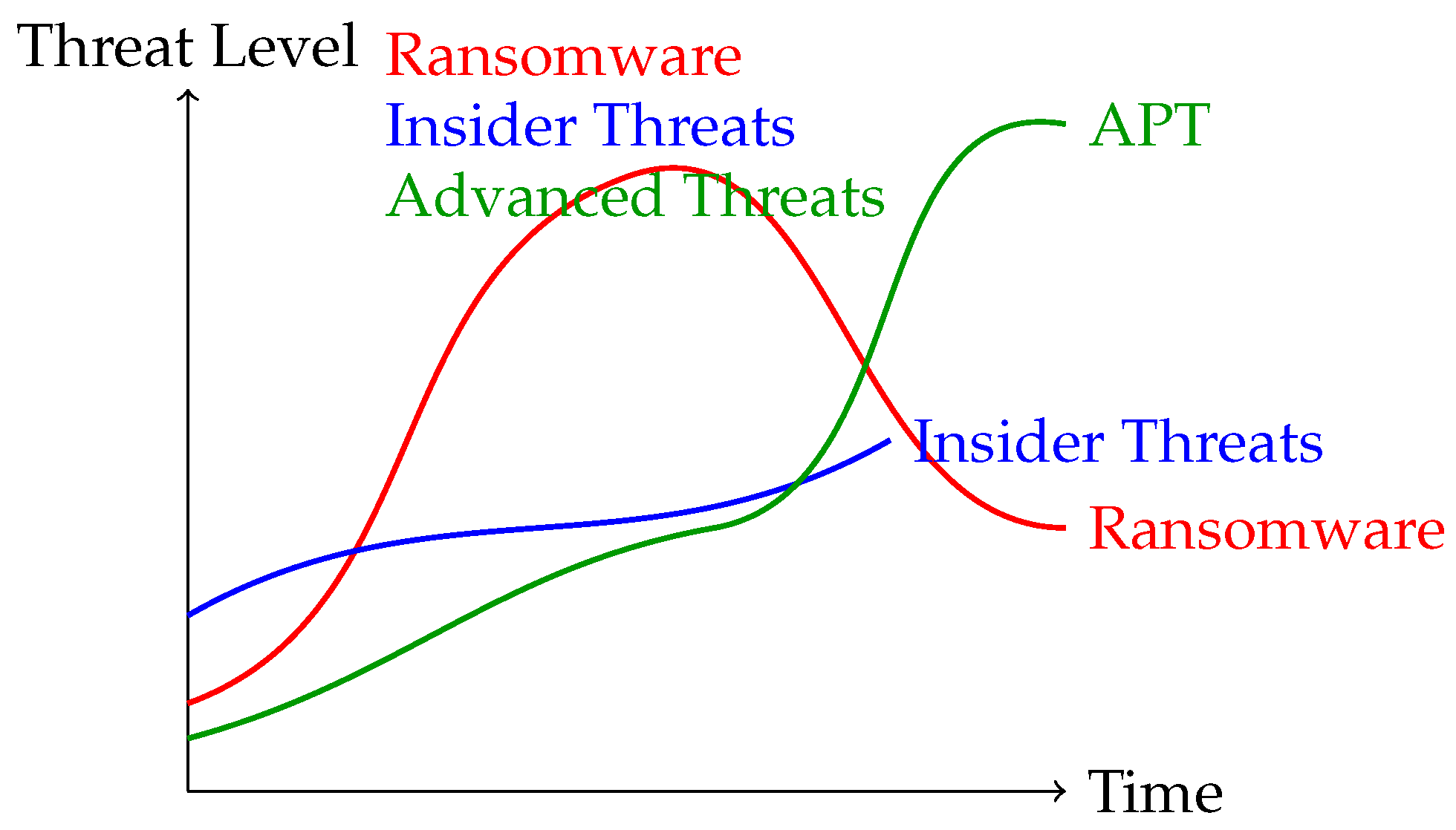 Symmetry 17 00749 g006