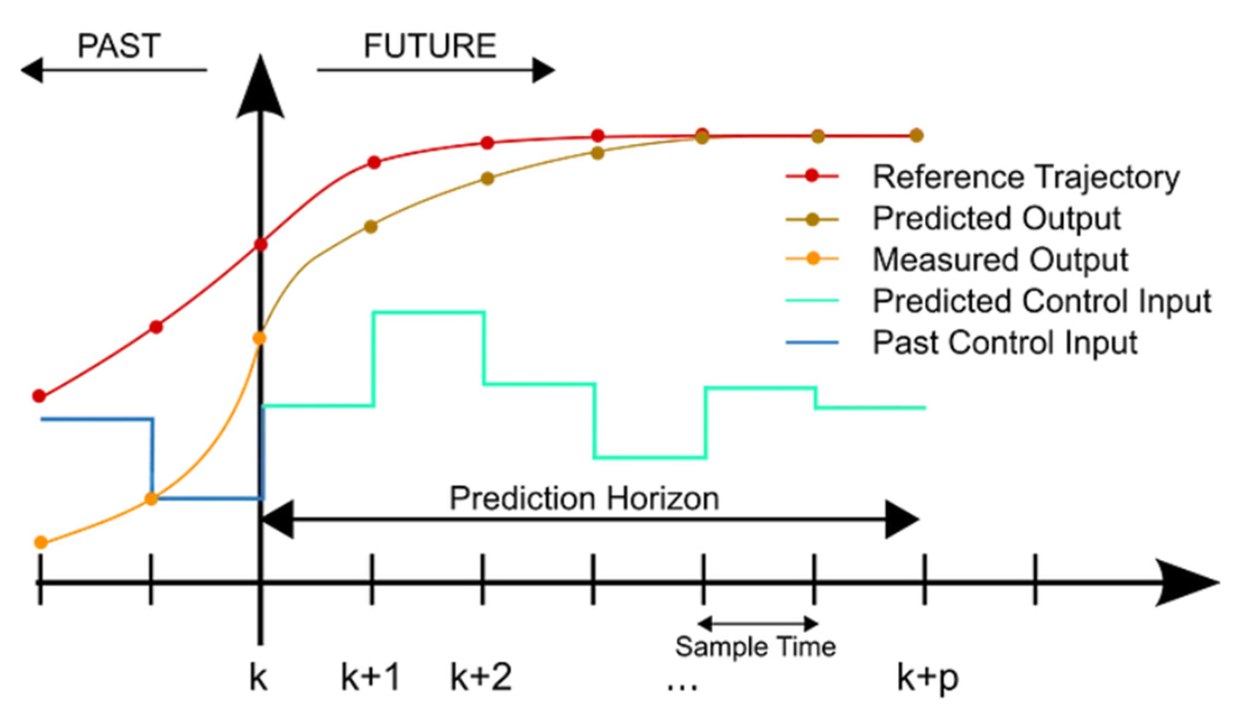 Symmetry 17 00751 g001