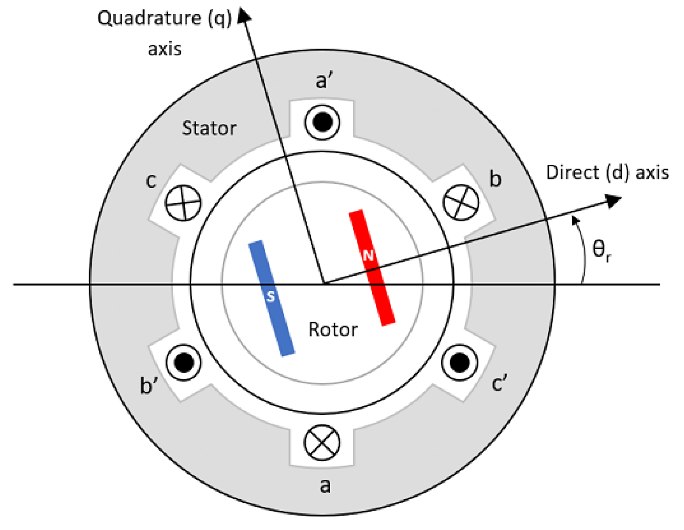 Symmetry 17 00751 g003