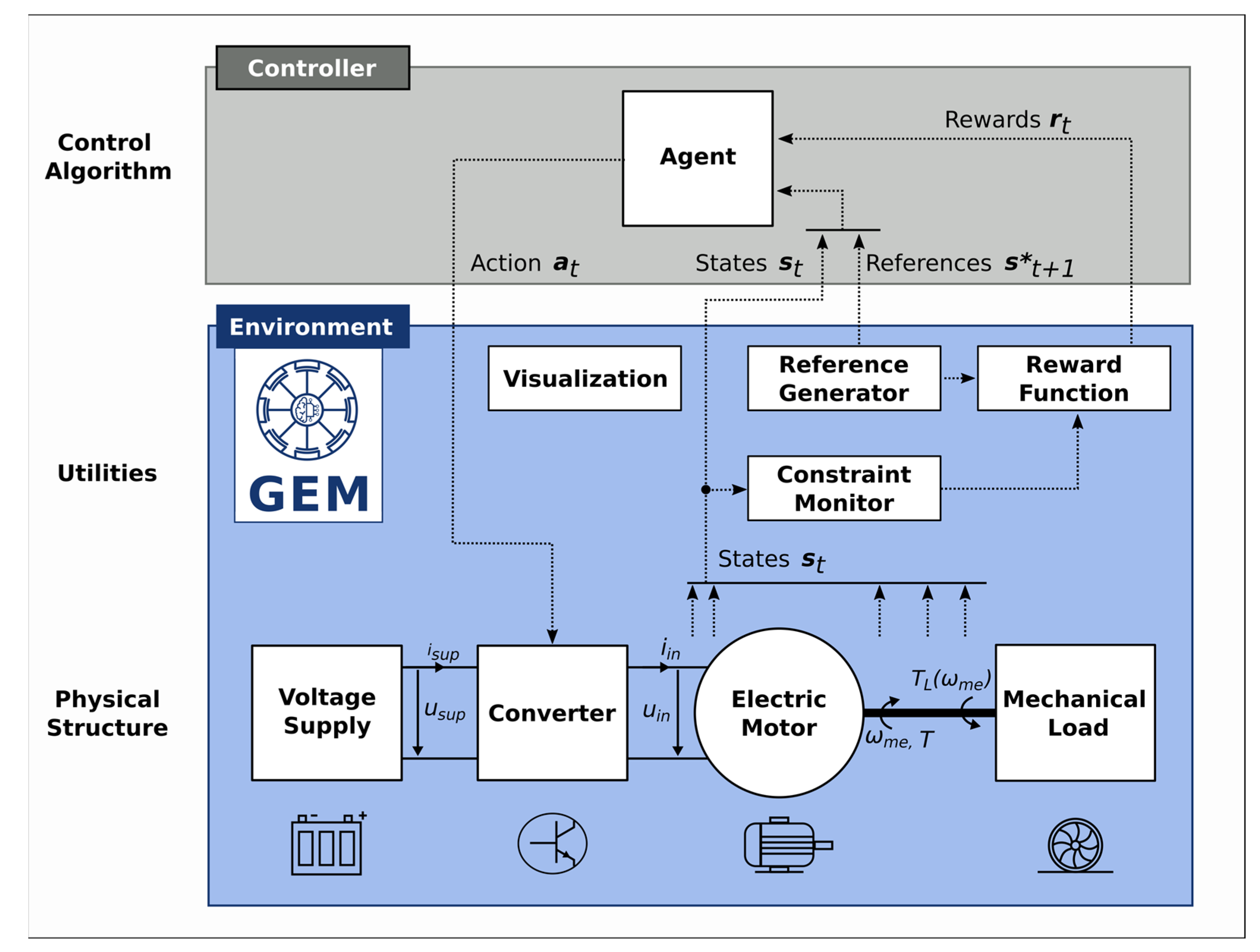 Symmetry 17 00751 g004