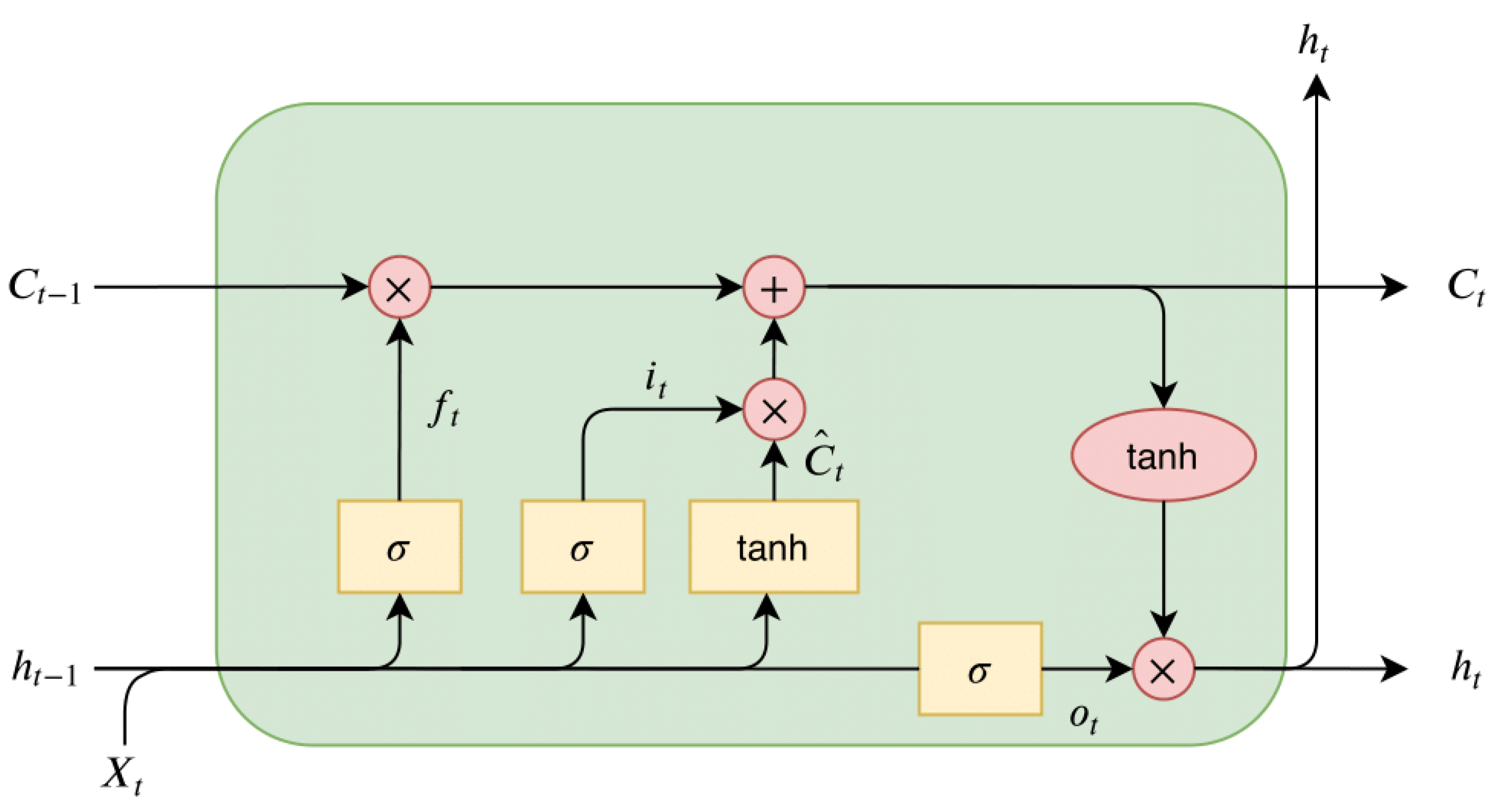 Symmetry 17 00751 g010