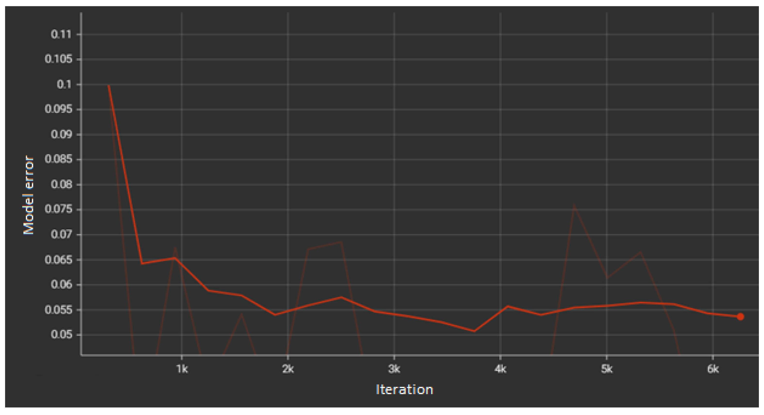 Symmetry 17 00751 g016