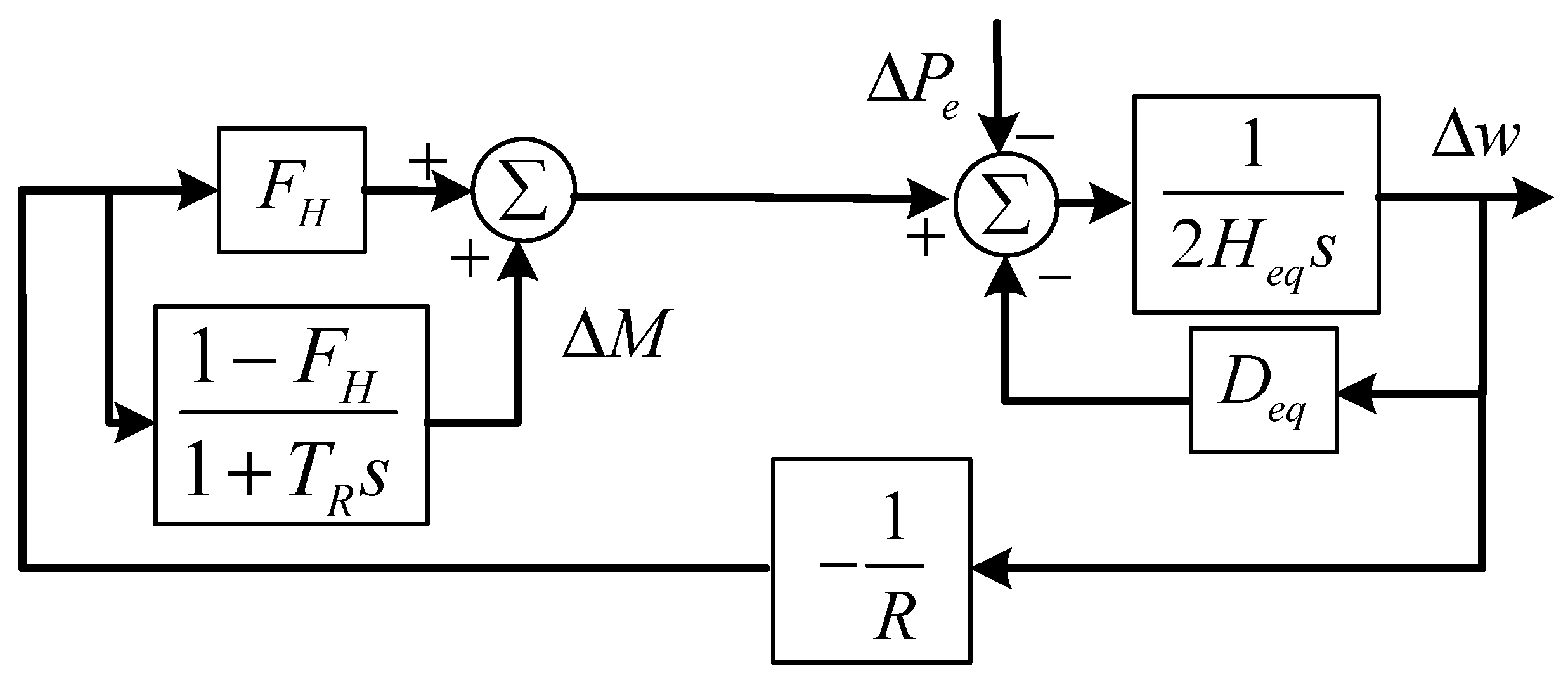 Symmetry 17 00752 g004