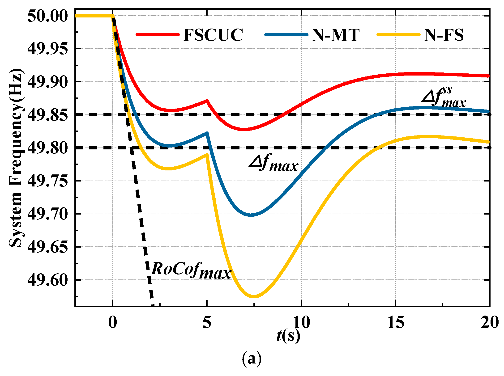 Symmetry 17 00752 g009a
