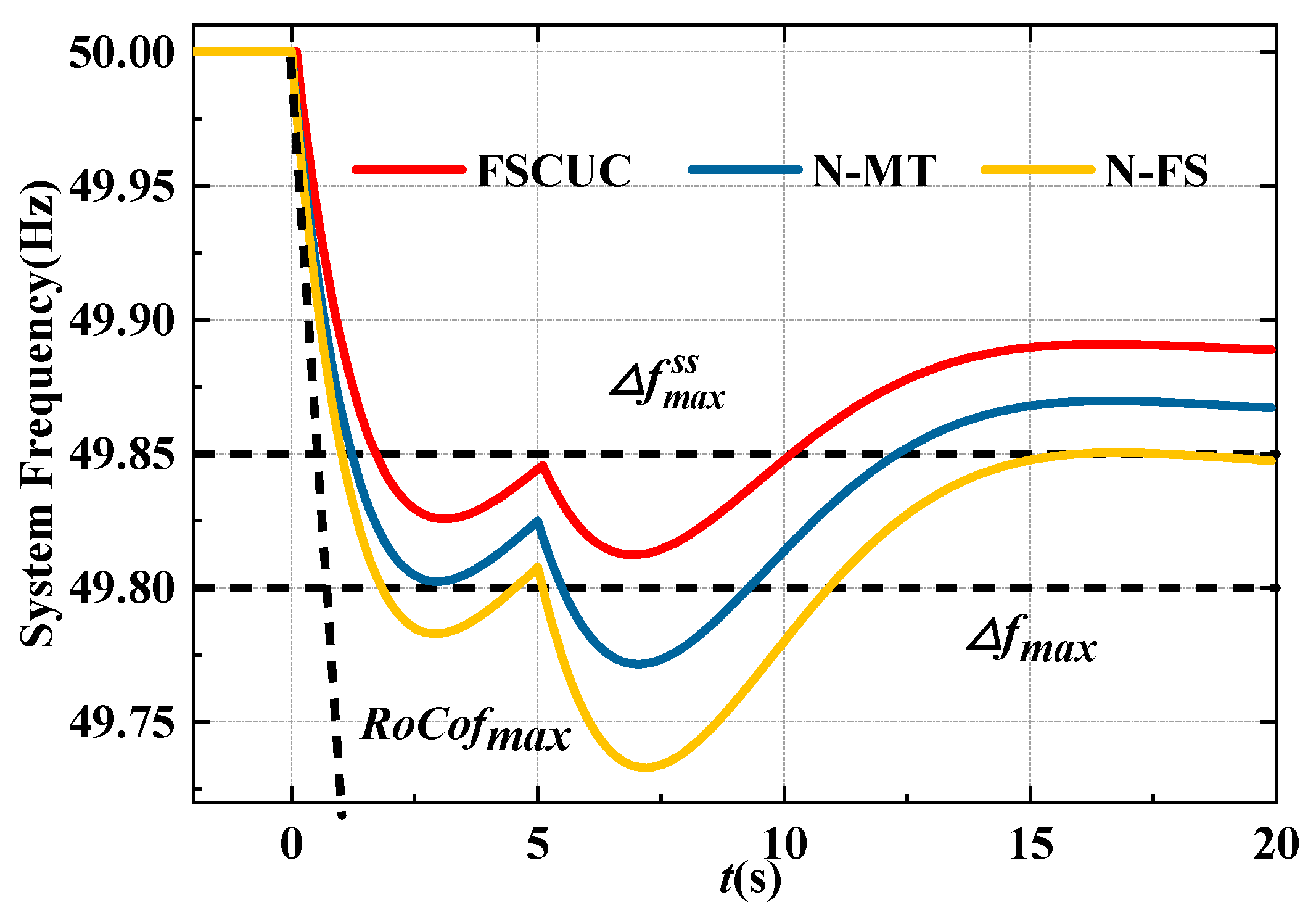 Symmetry 17 00752 g013
