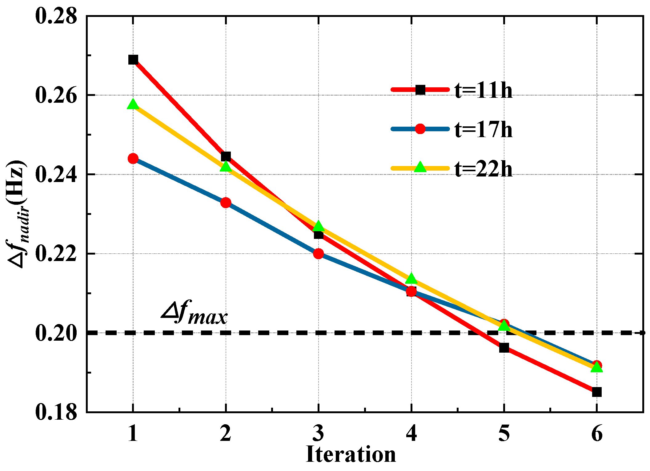 Symmetry 17 00752 g014