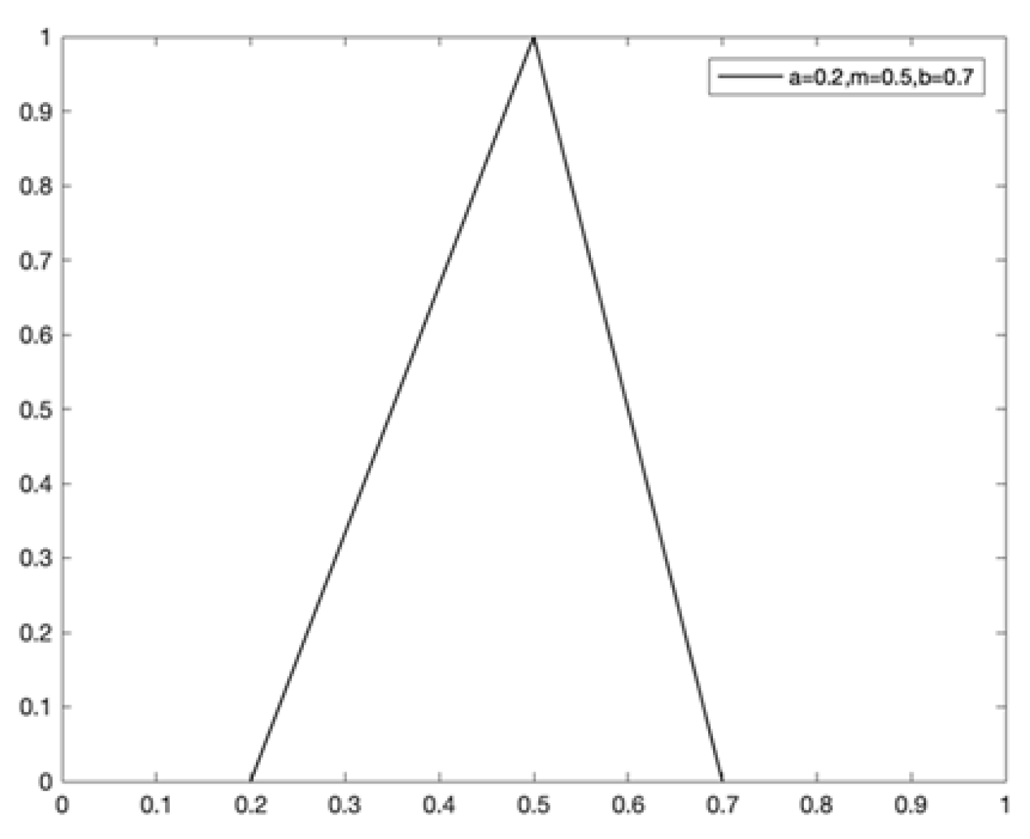 Symmetry 17 00753 g001