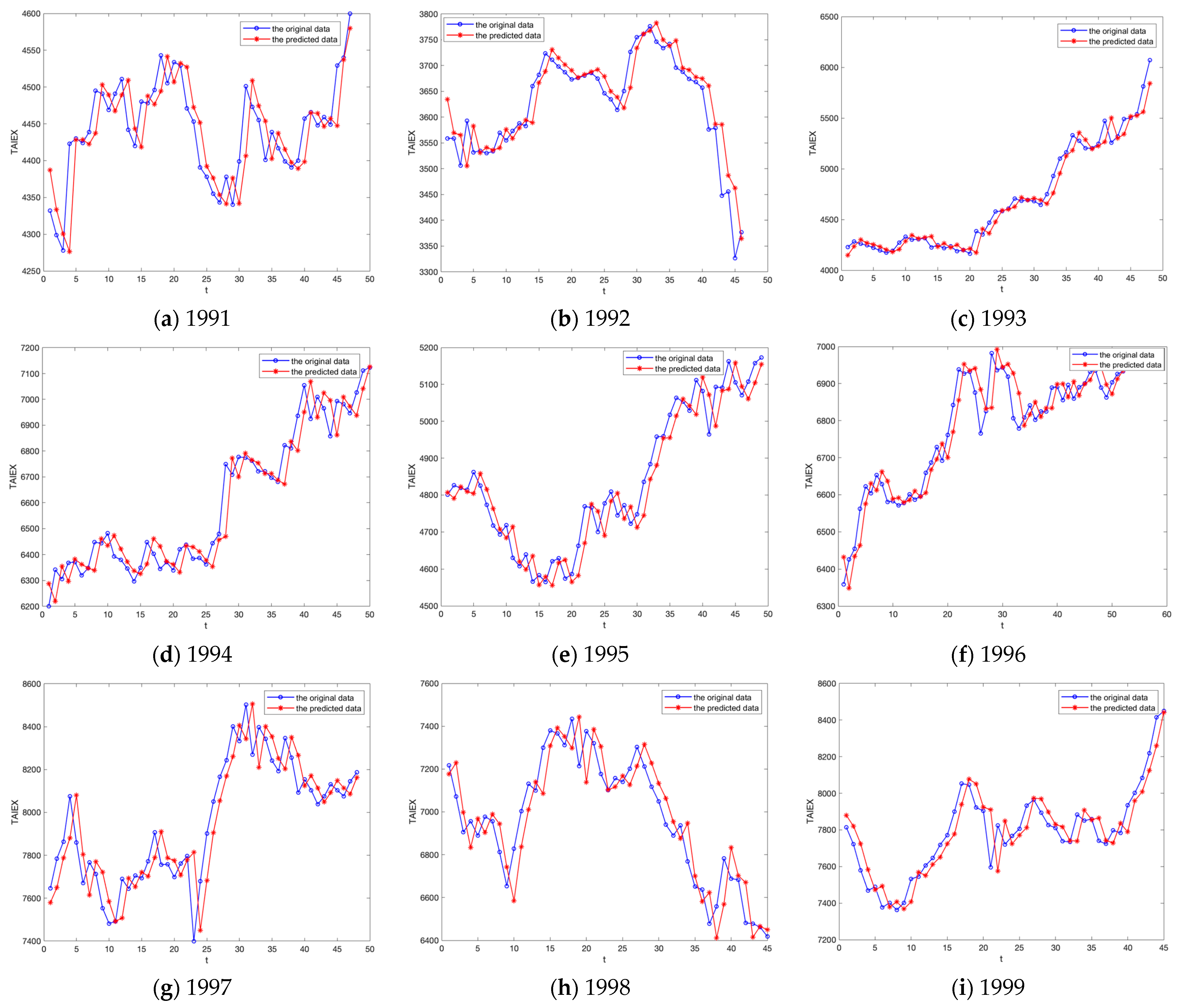 Symmetry 17 00753 g008a