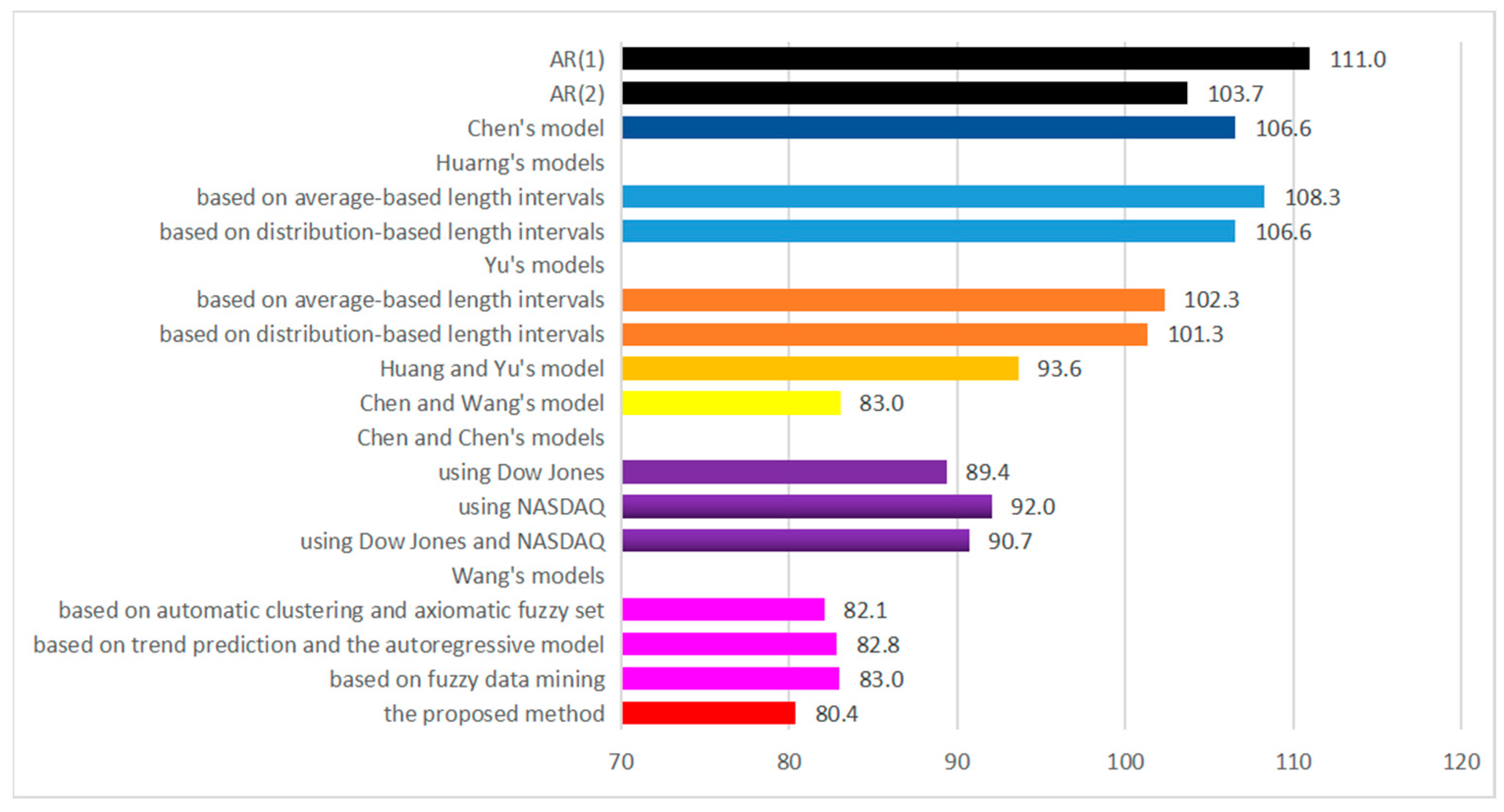 Symmetry 17 00753 g009