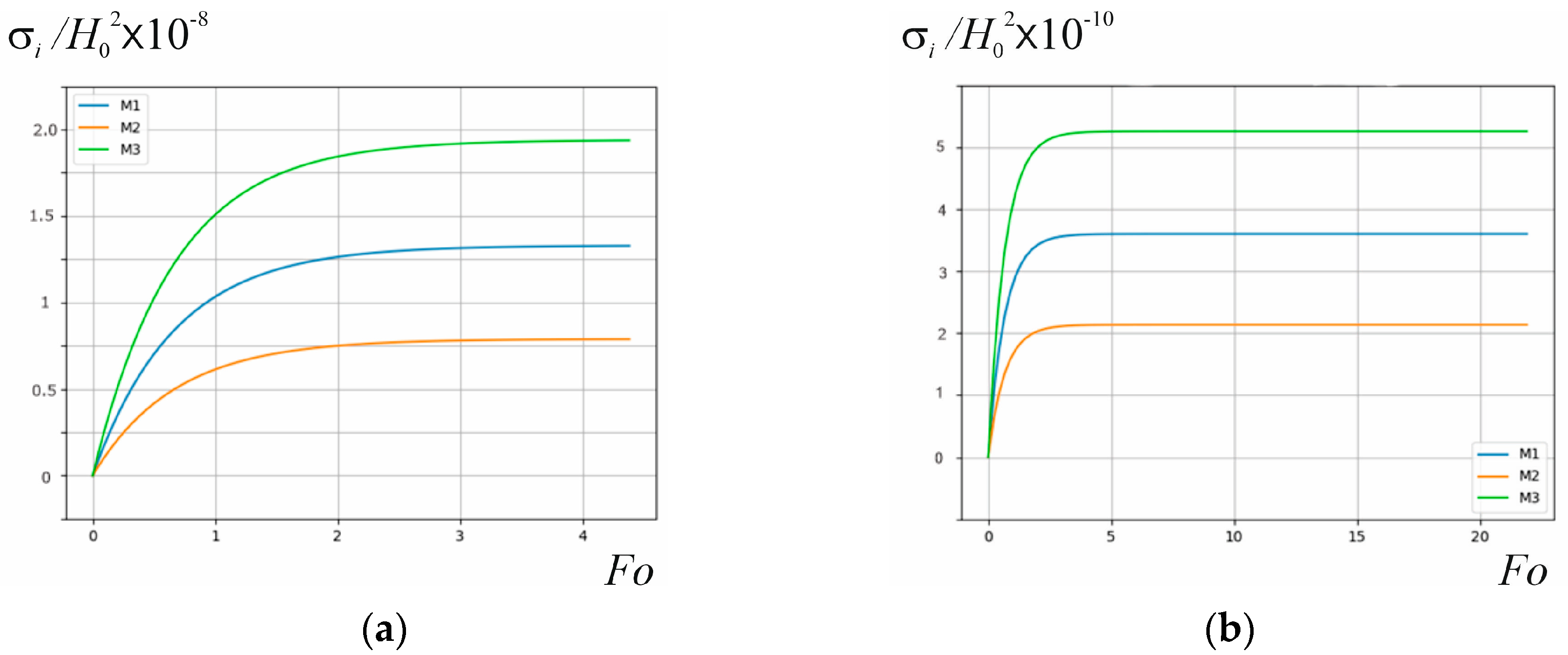 Symmetry 17 00754 g001