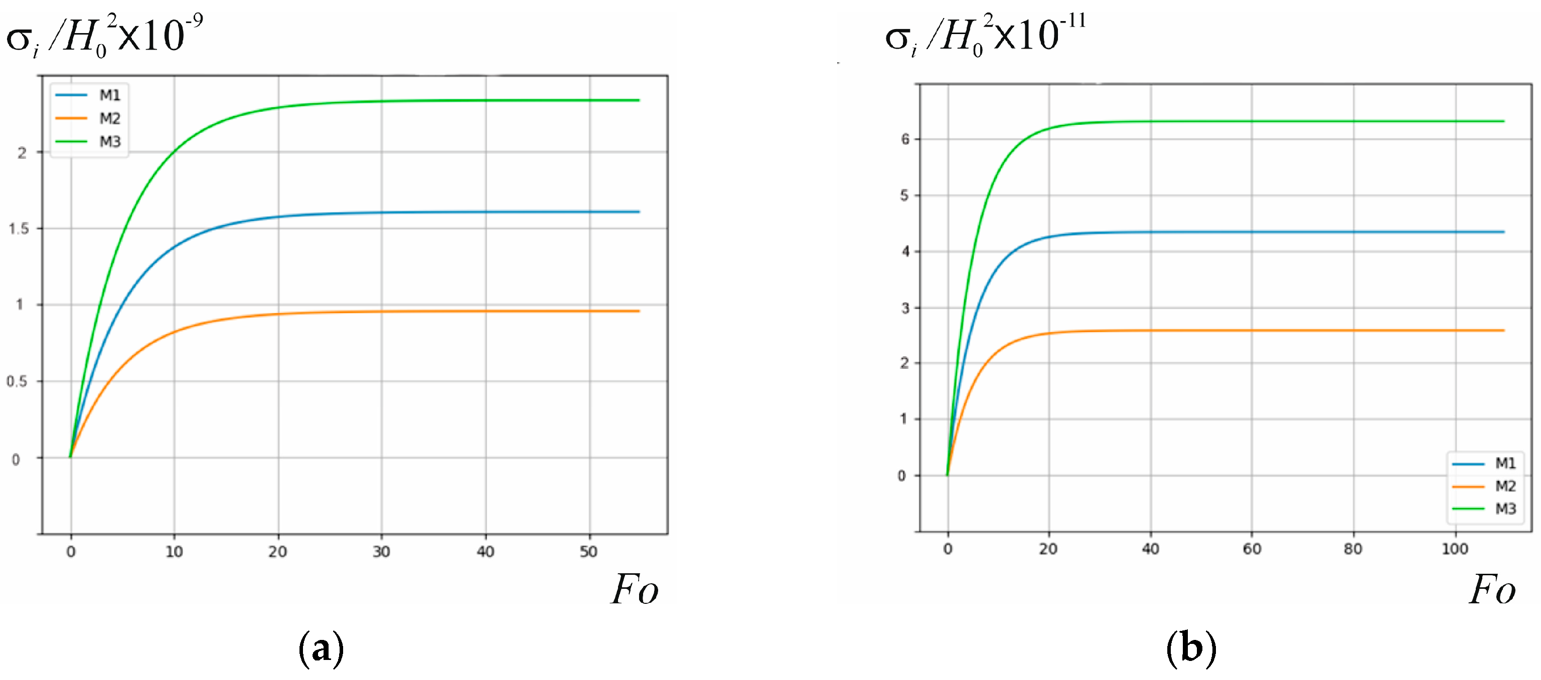 Symmetry 17 00754 g002