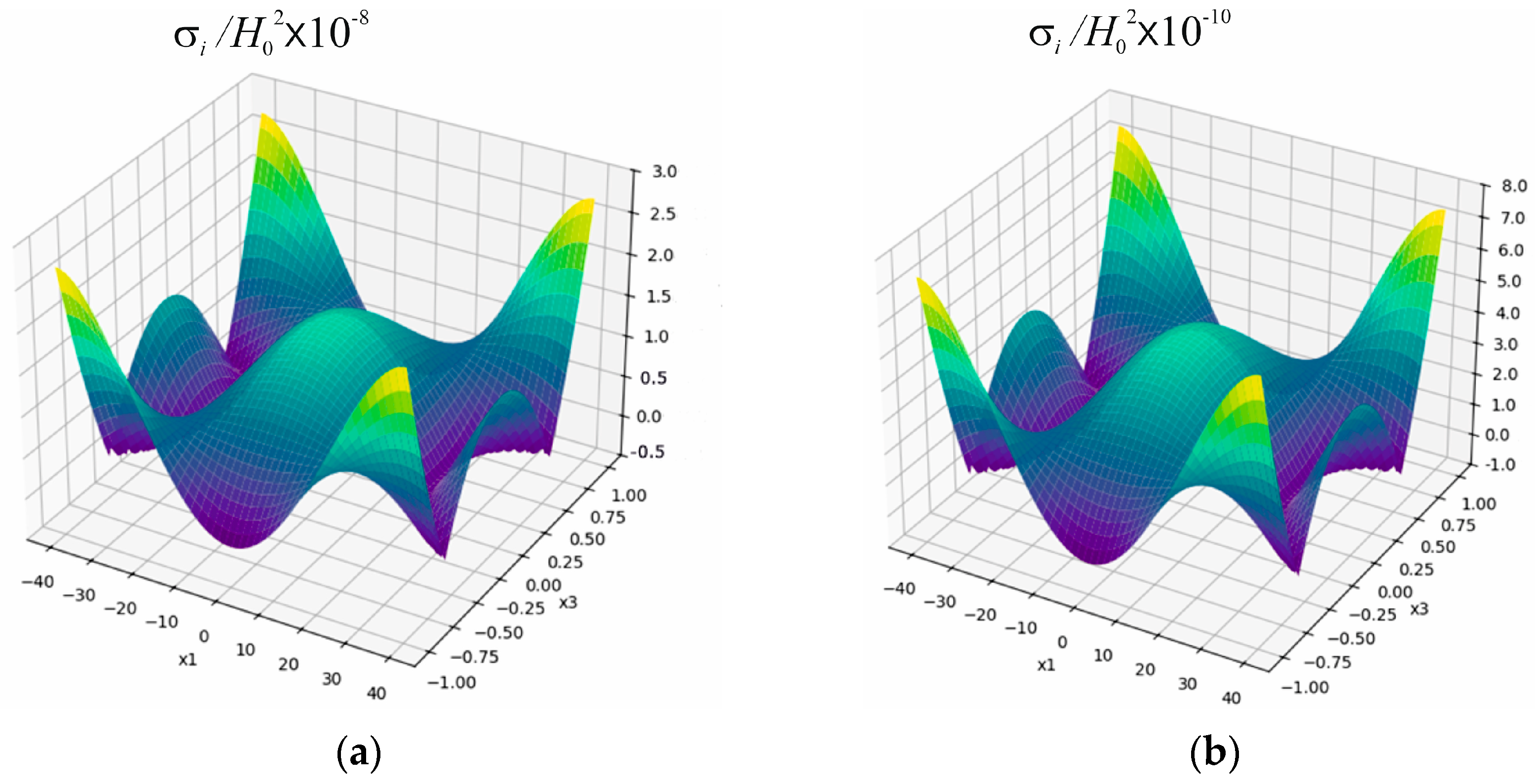 Symmetry 17 00754 g003