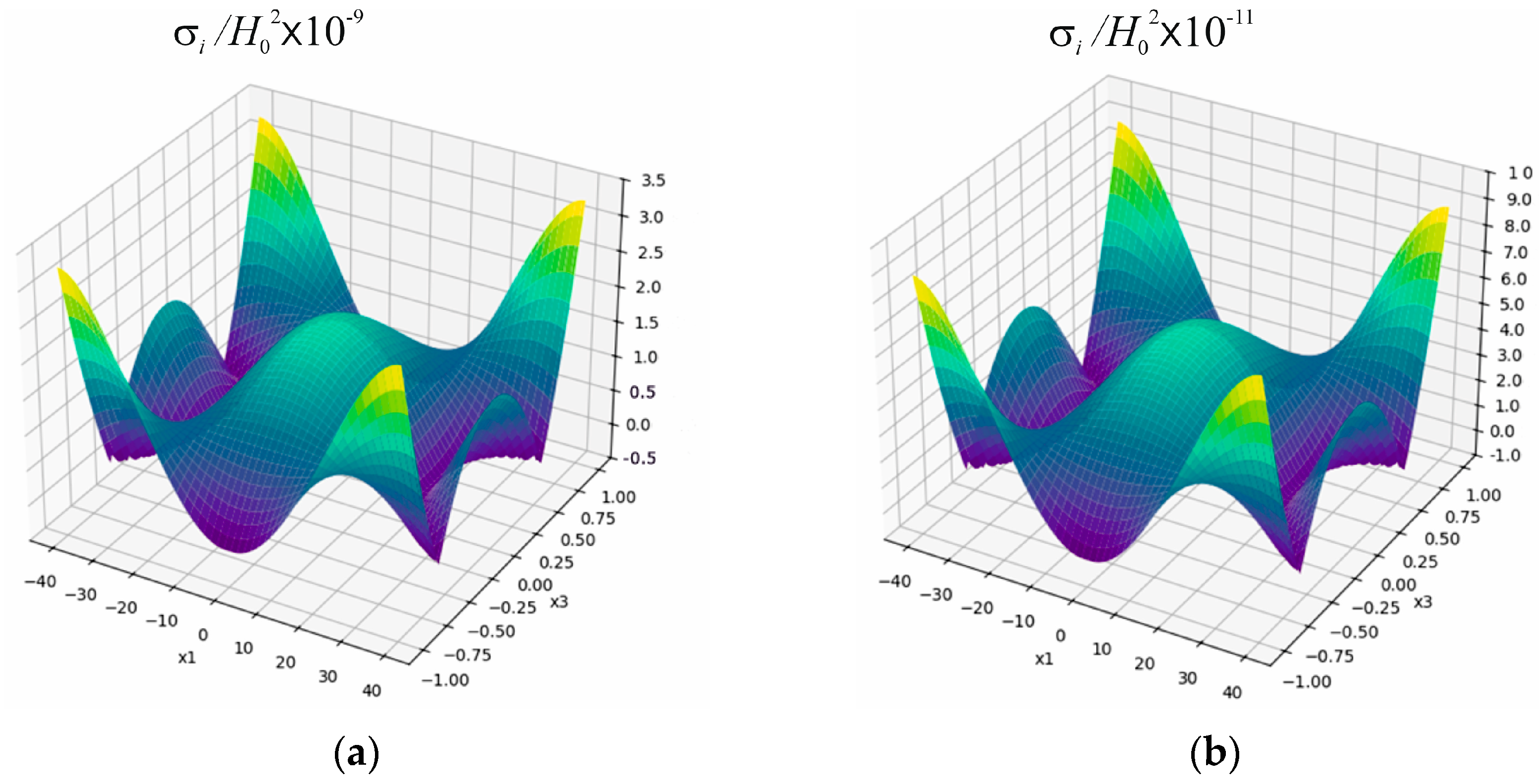 Symmetry 17 00754 g004