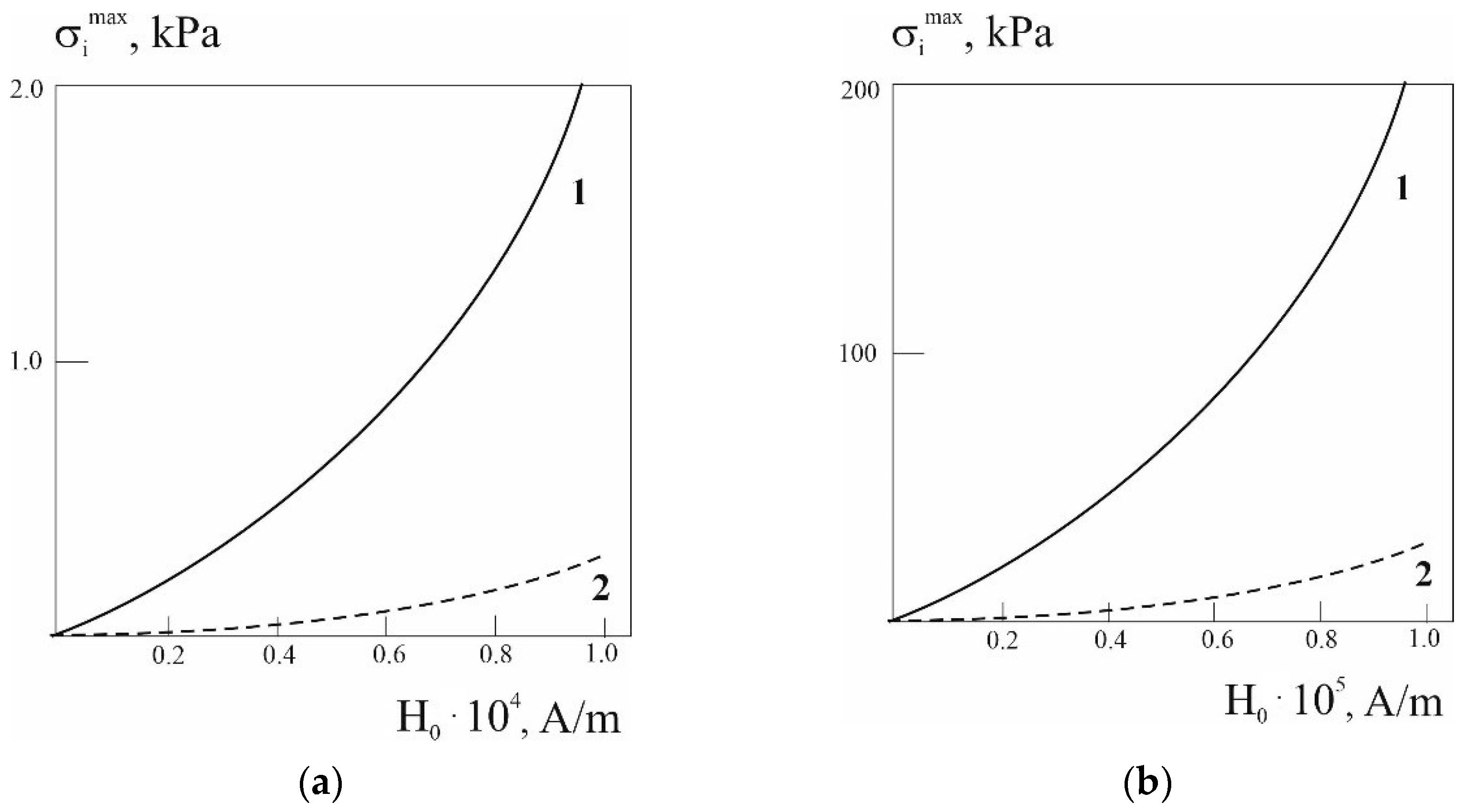 Symmetry 17 00754 g005
