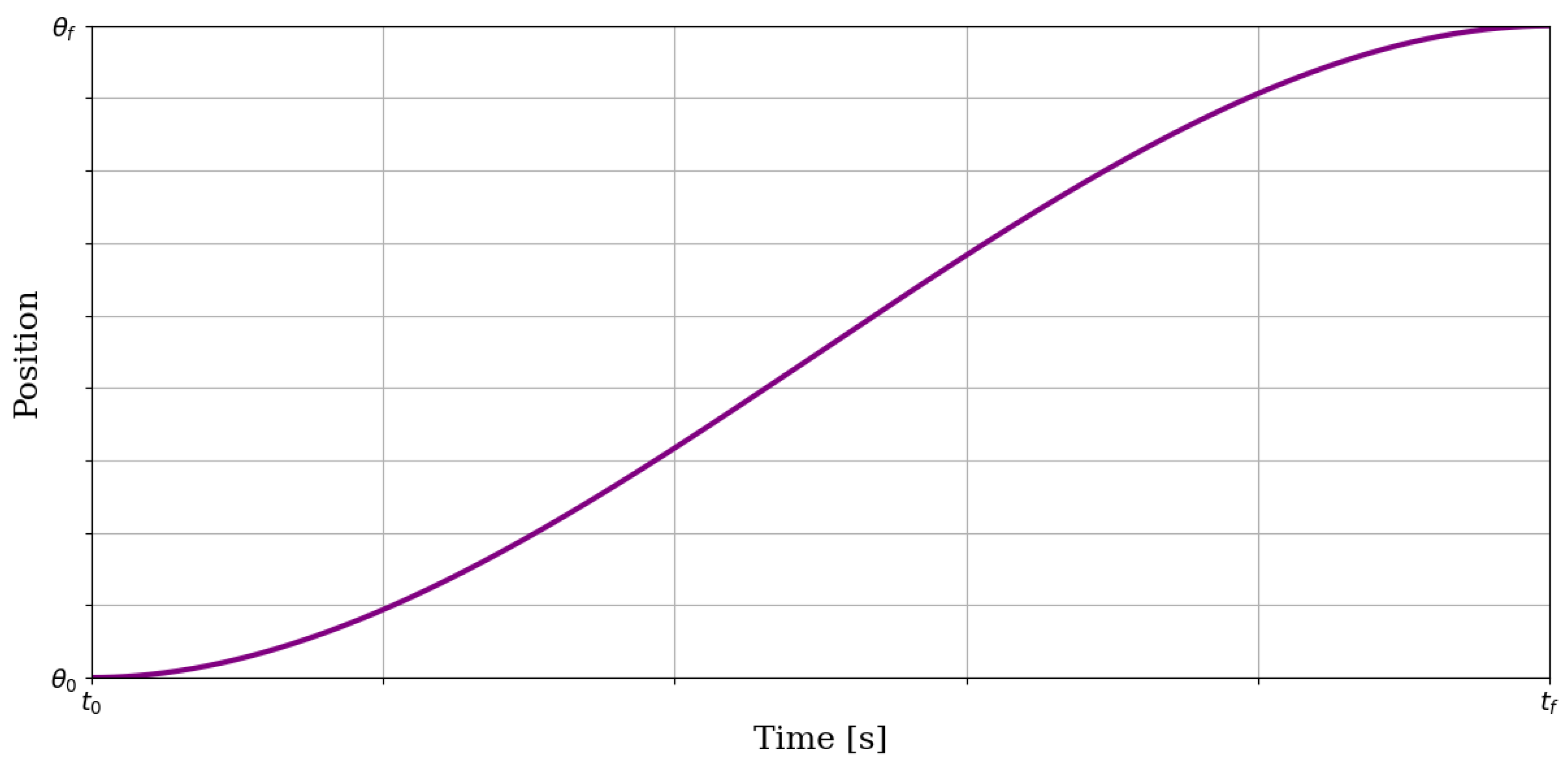 Symmetry 17 00759 g003