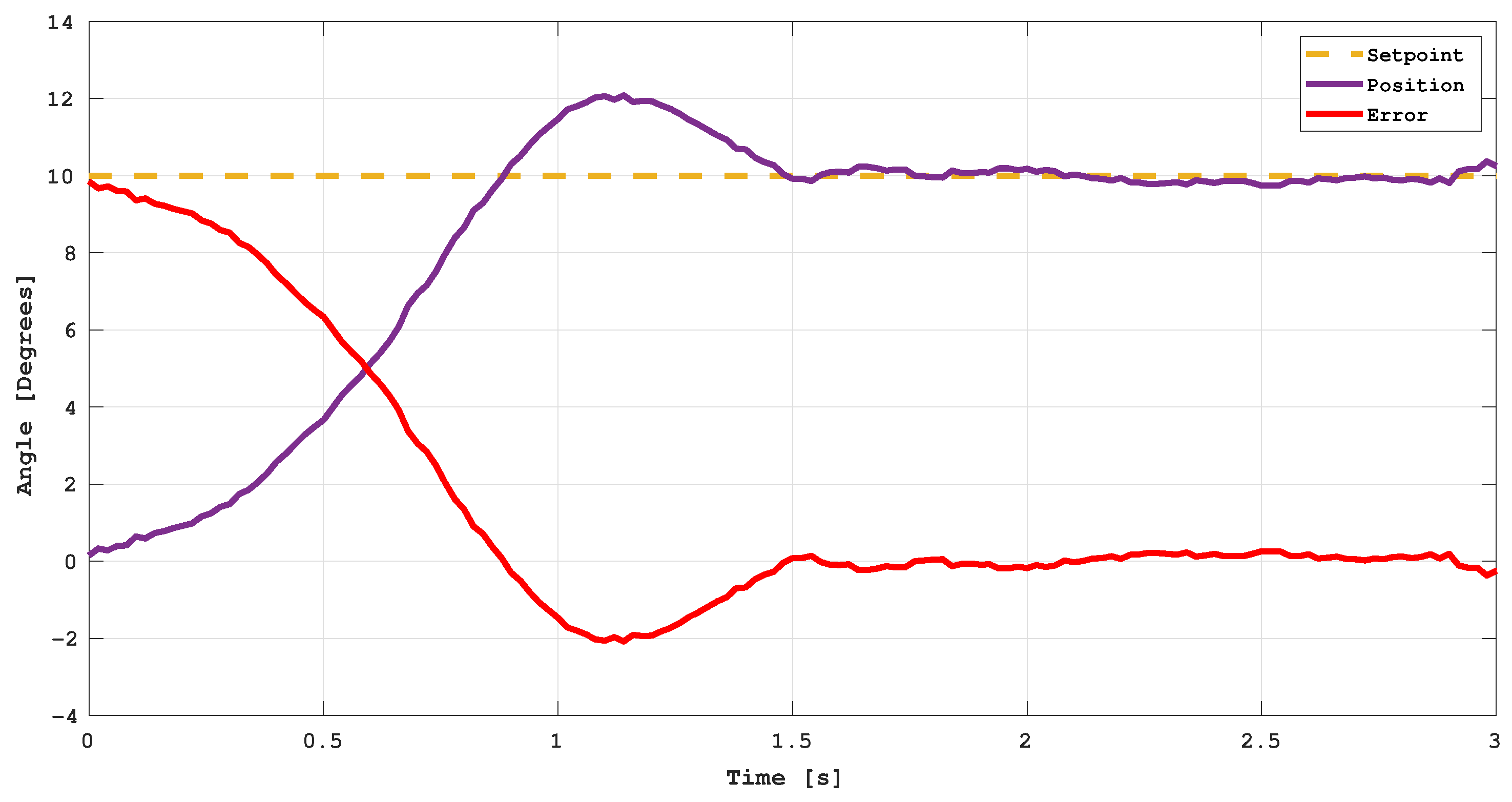 Symmetry 17 00759 g011
