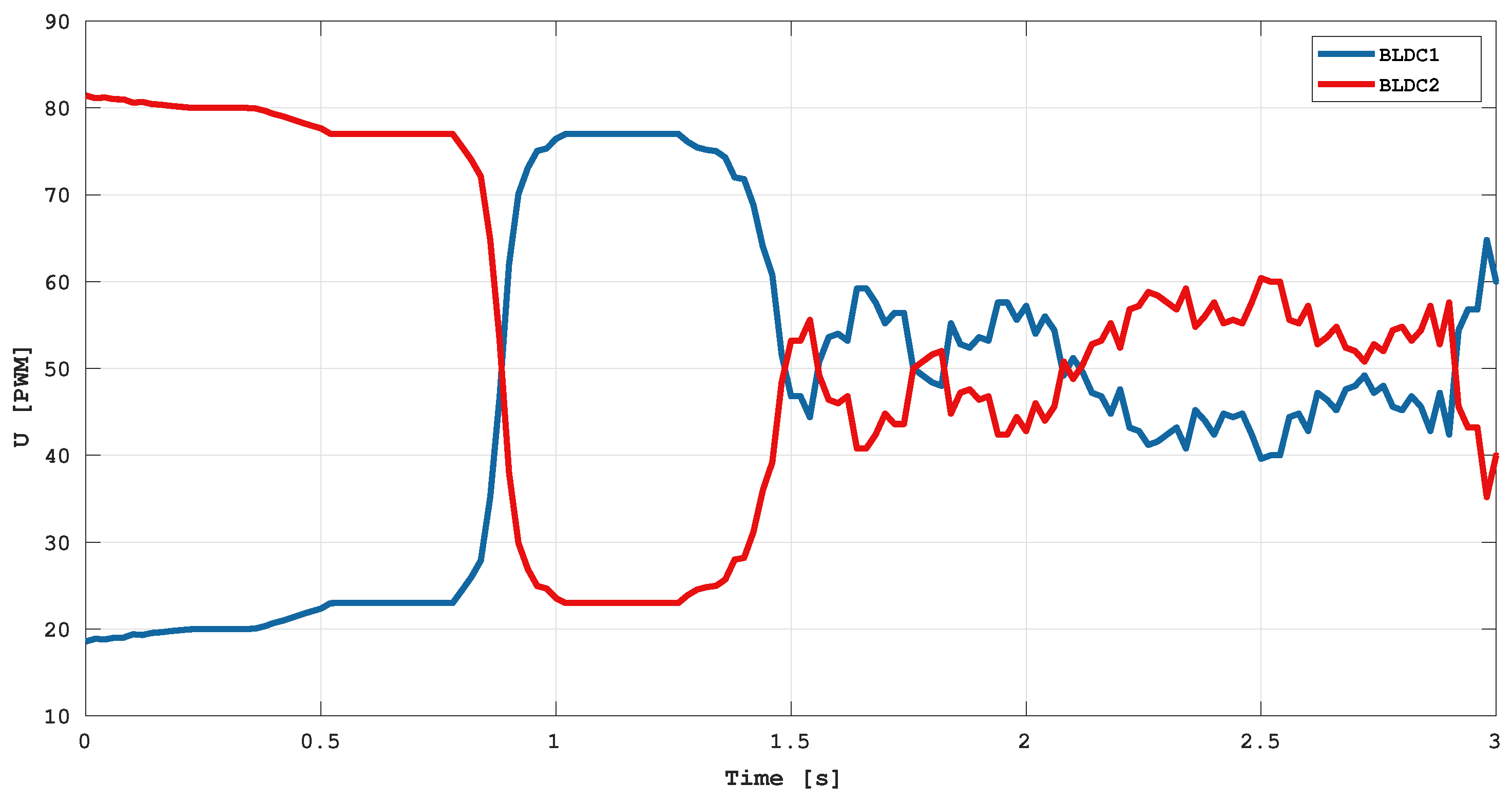 Symmetry 17 00759 g012