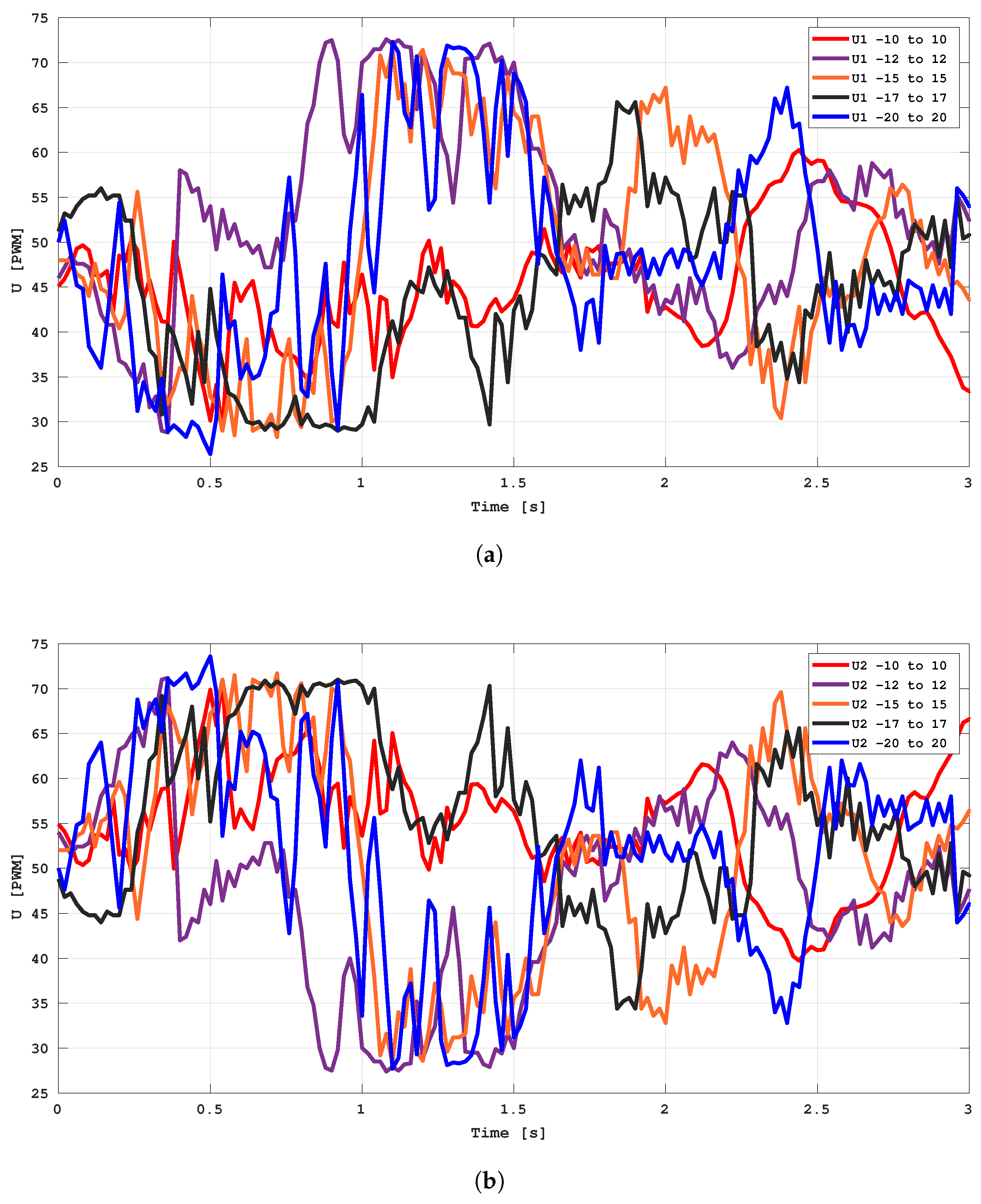 Symmetry 17 00759 g015
