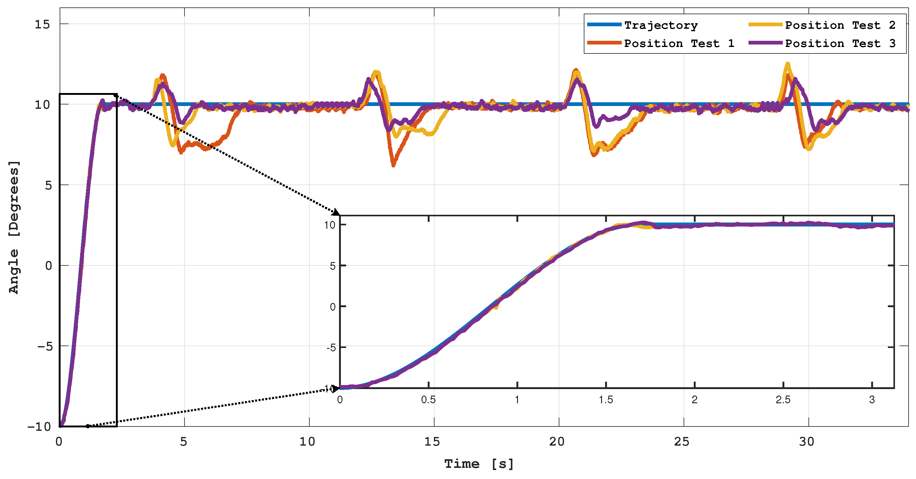 Symmetry 17 00759 g016