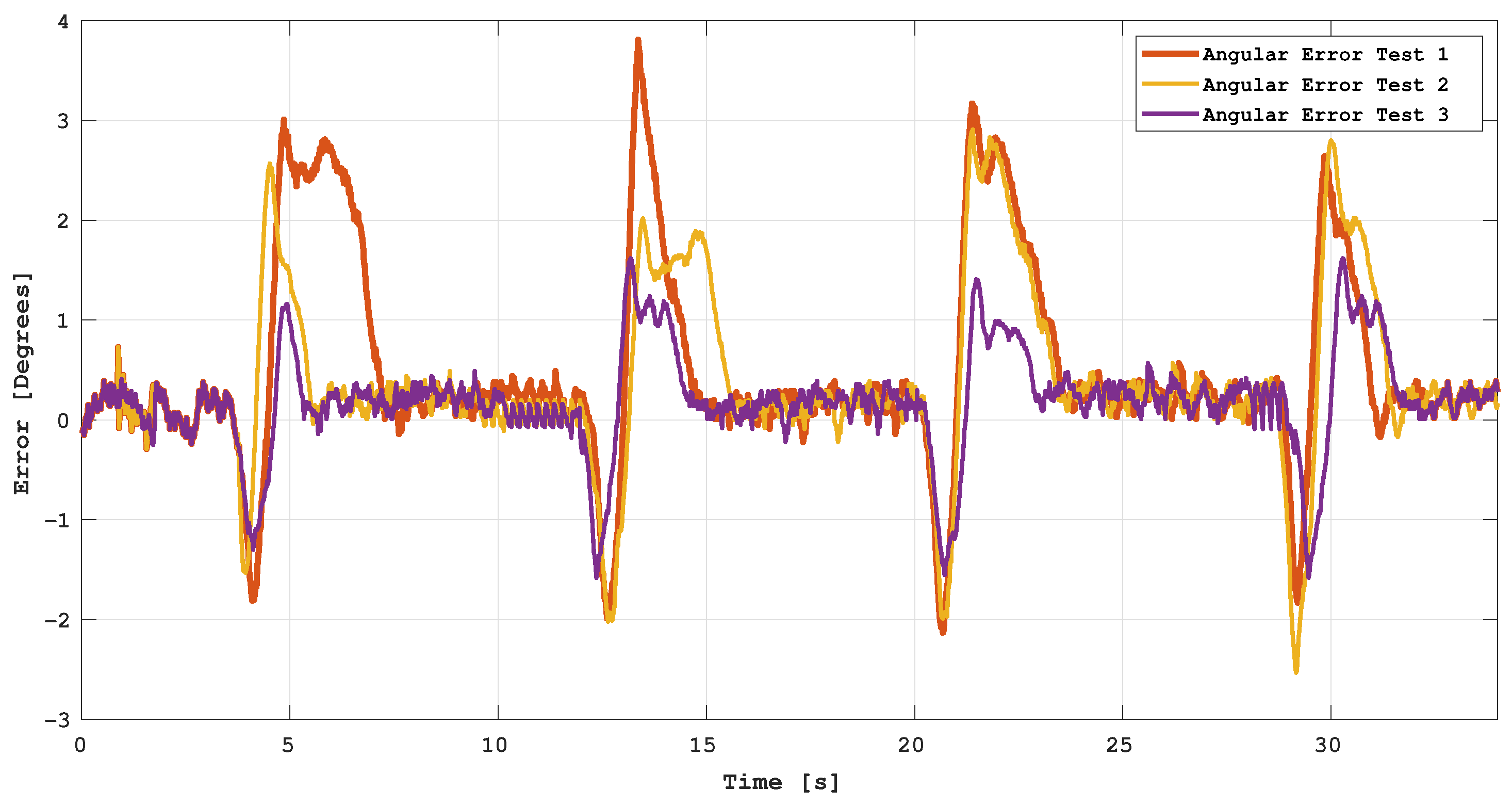 Symmetry 17 00759 g017
