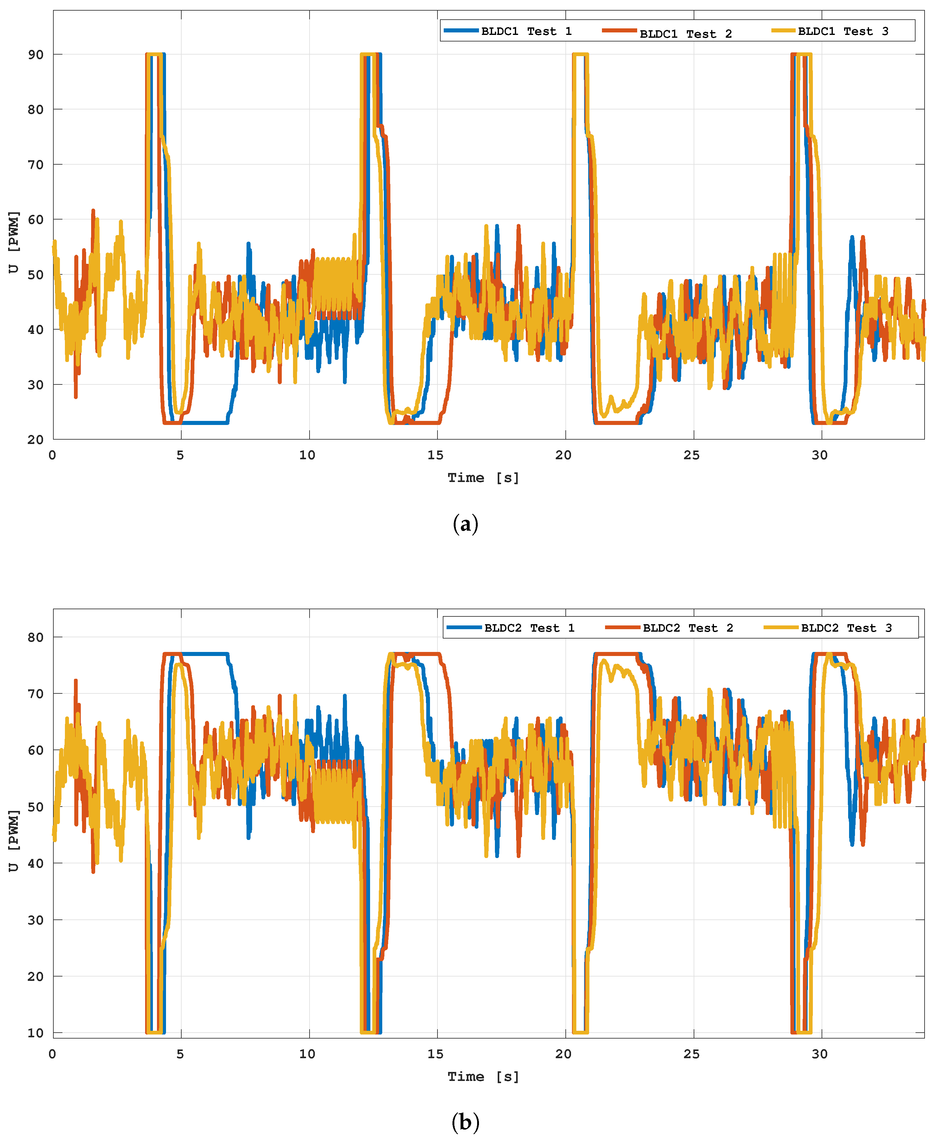 Symmetry 17 00759 g018