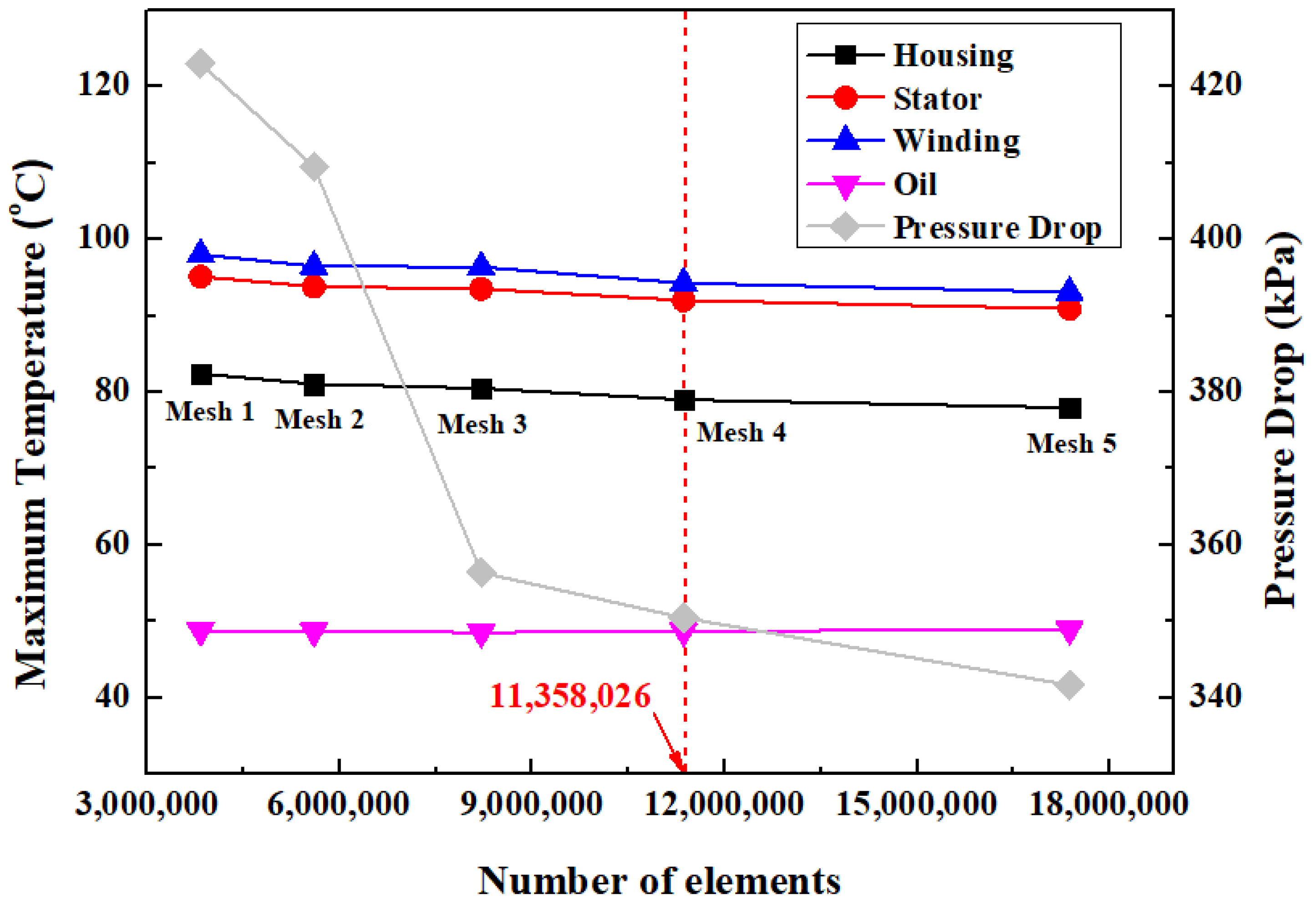 Symmetry 17 00760 g002