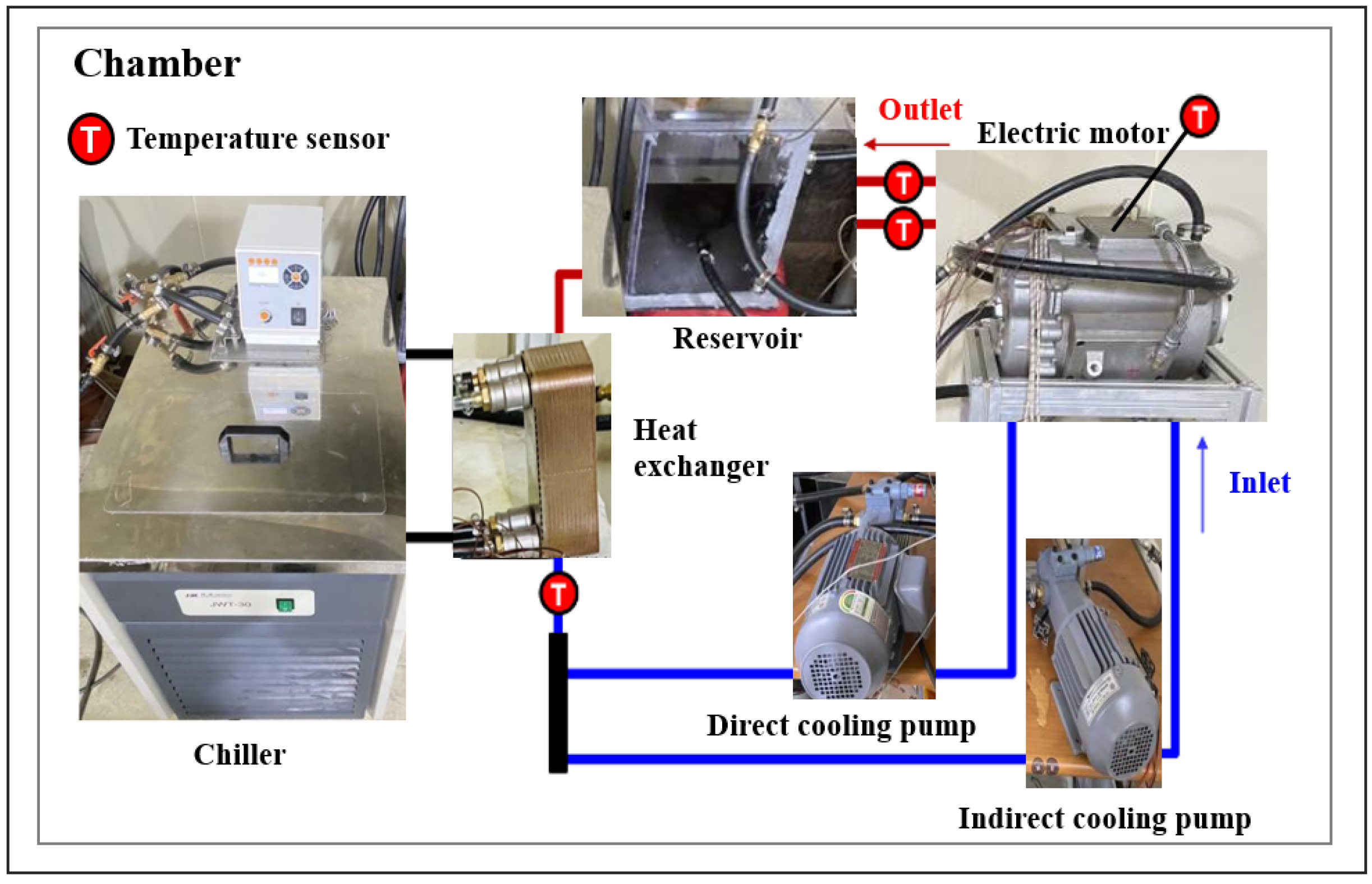 Symmetry 17 00760 g004