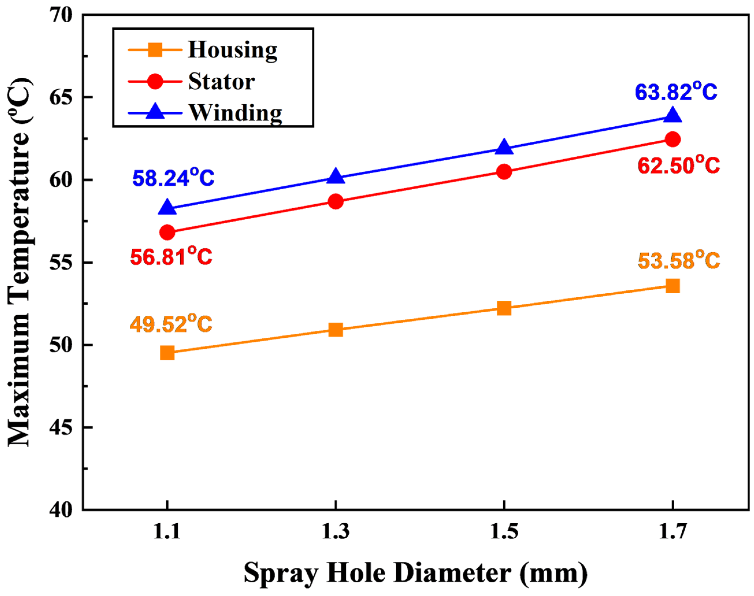 Symmetry 17 00760 g006