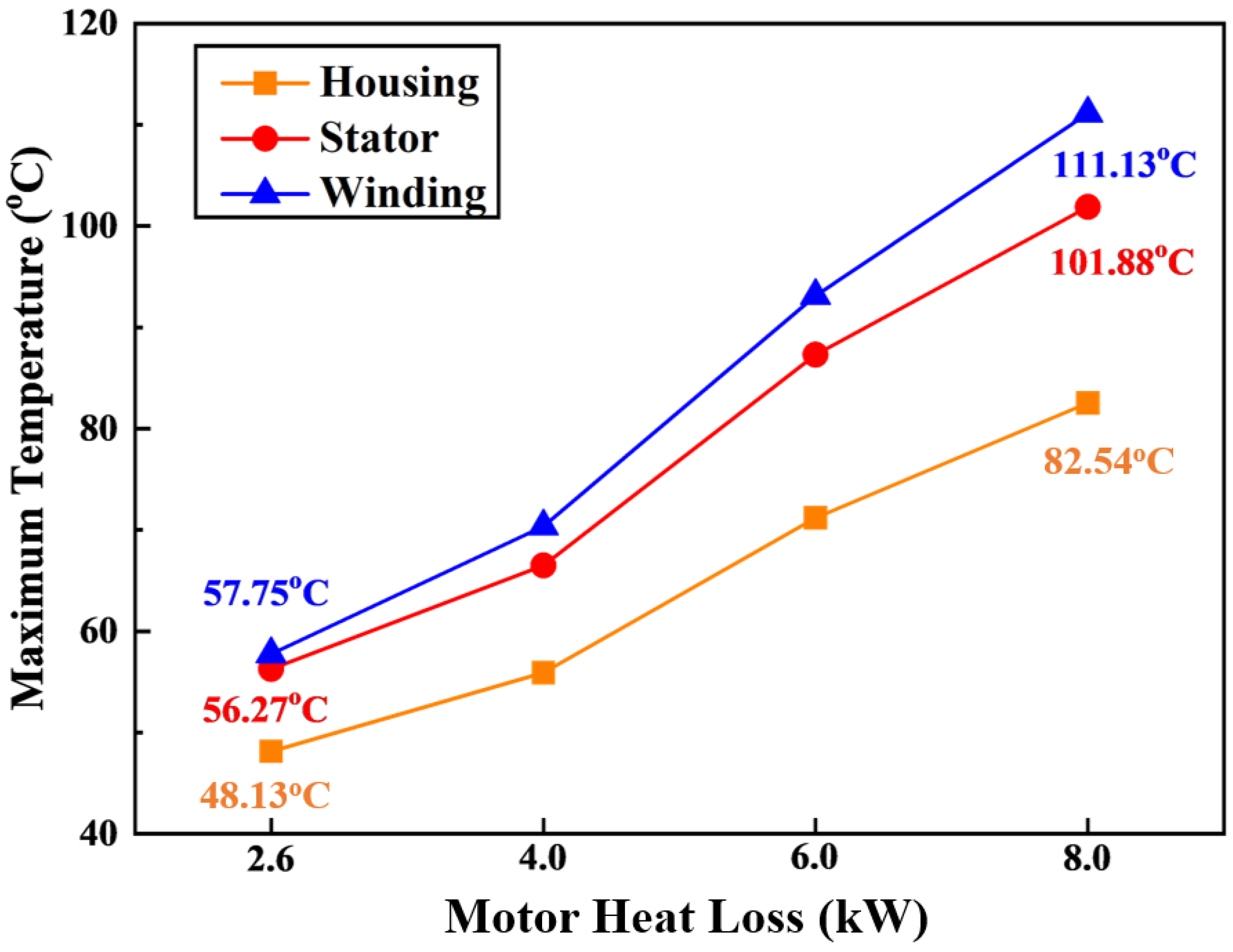 Symmetry 17 00760 g014
