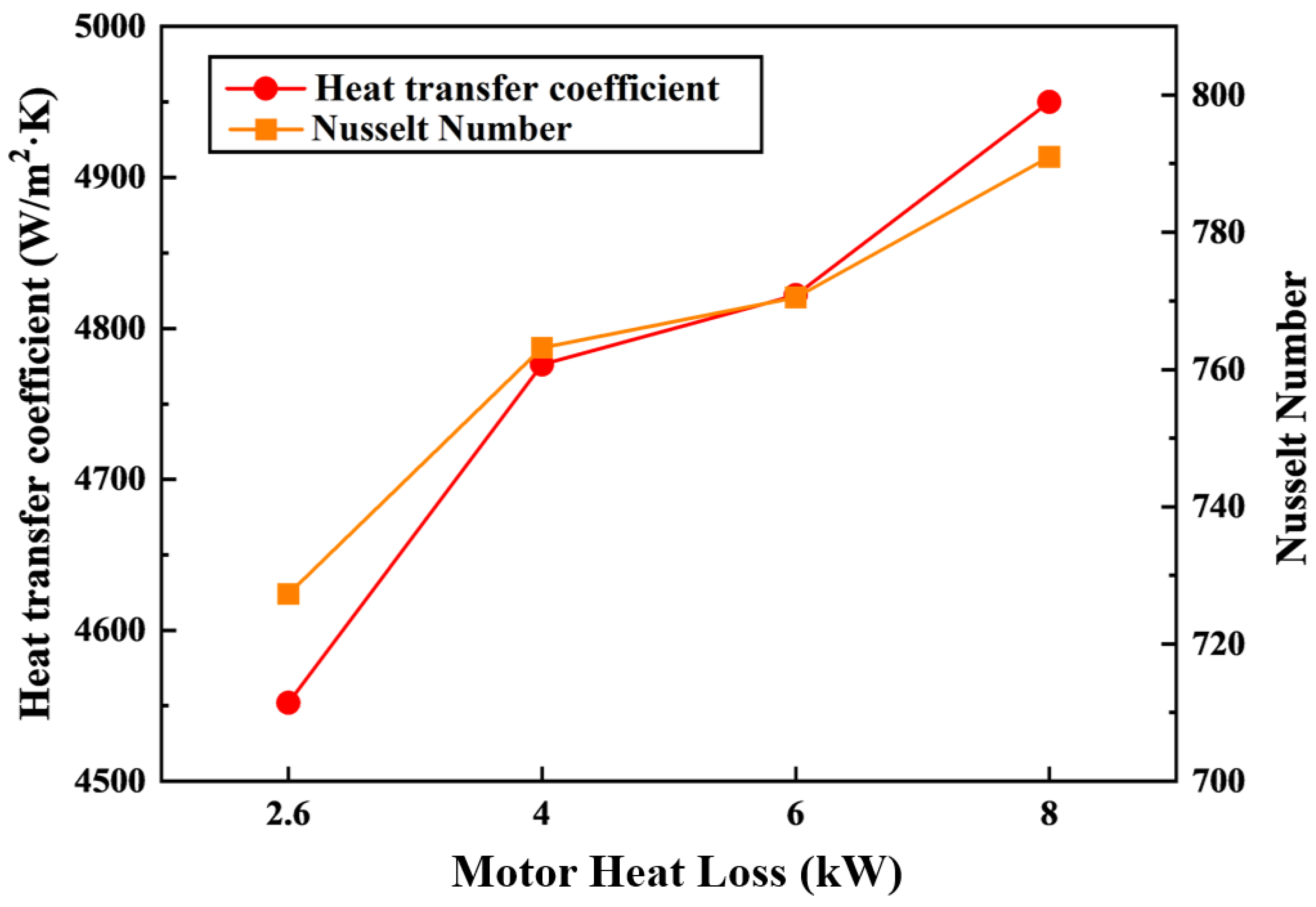 Symmetry 17 00760 g016