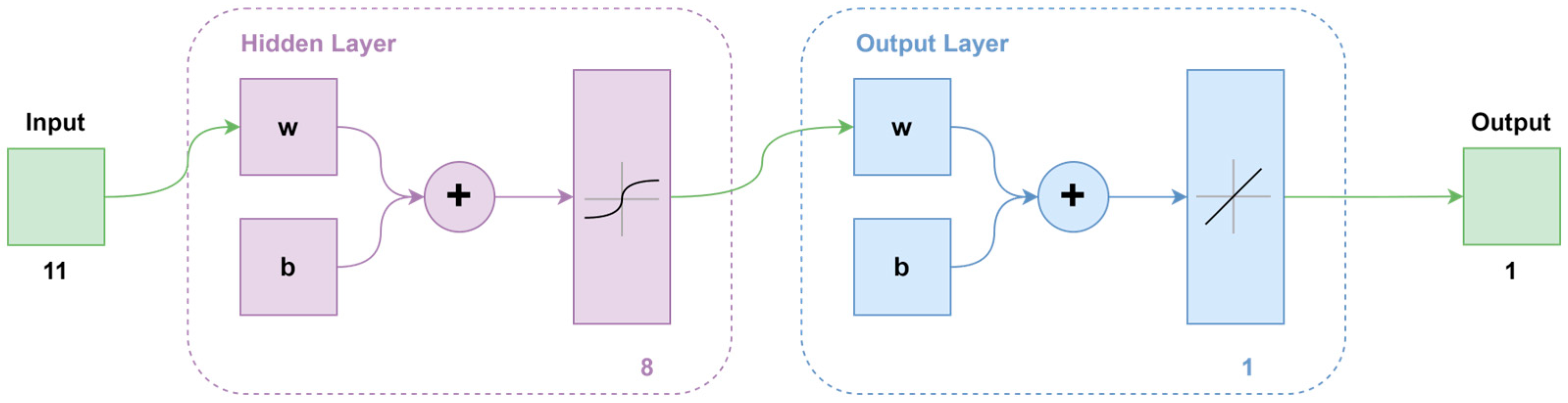 Symmetry 17 00761 g005