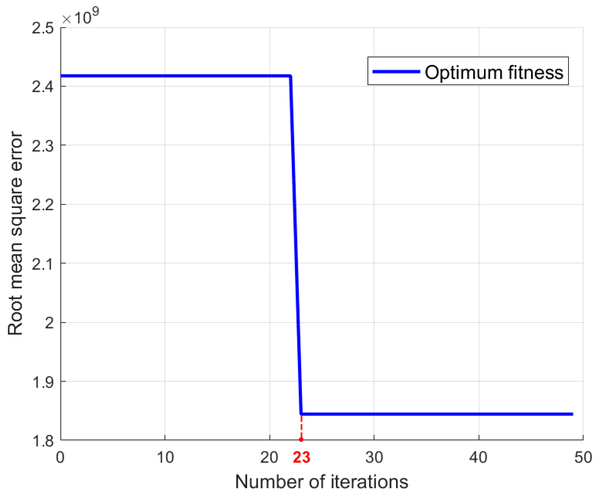 Symmetry 17 00761 g006
