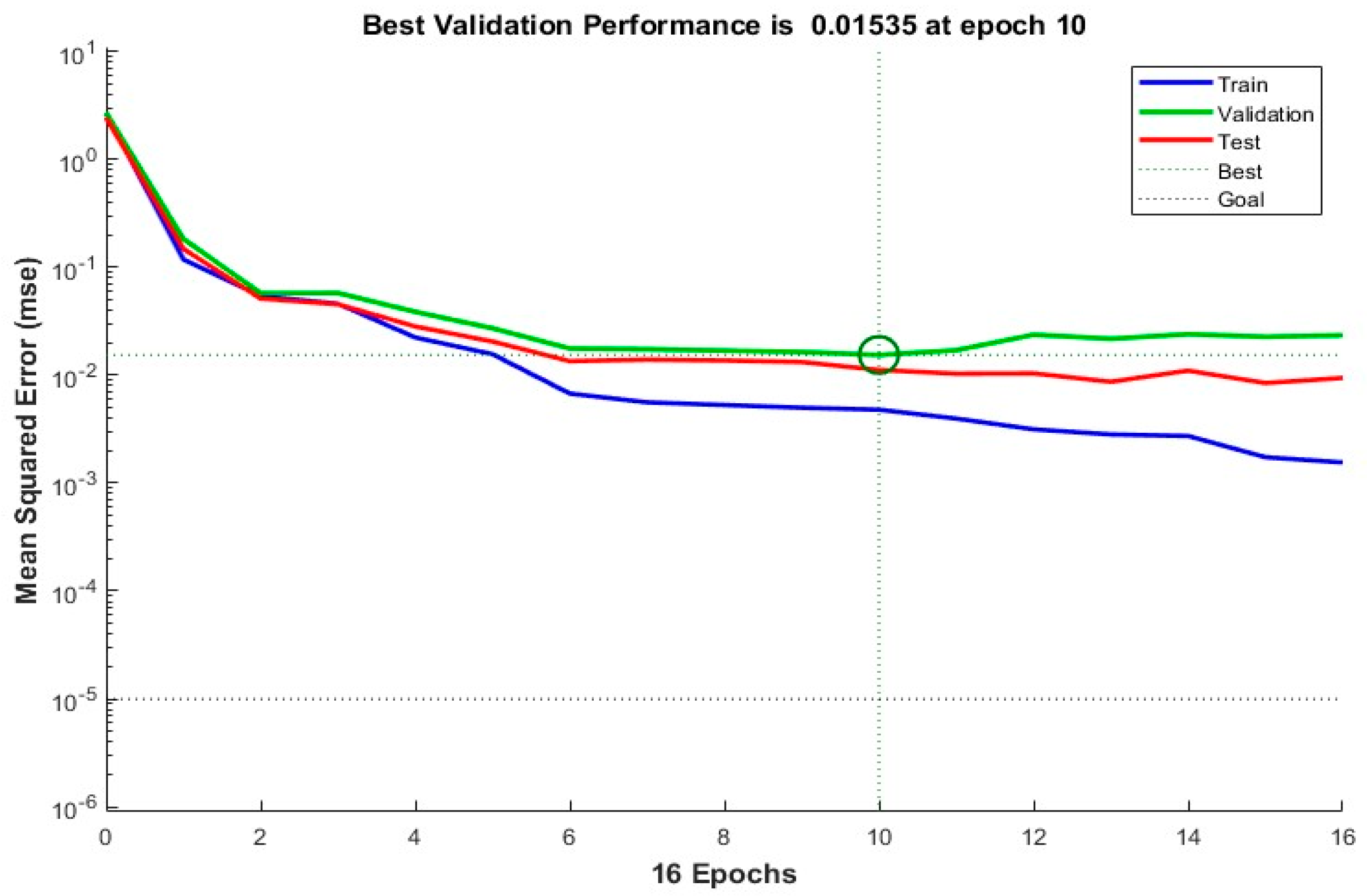Symmetry 17 00761 g007