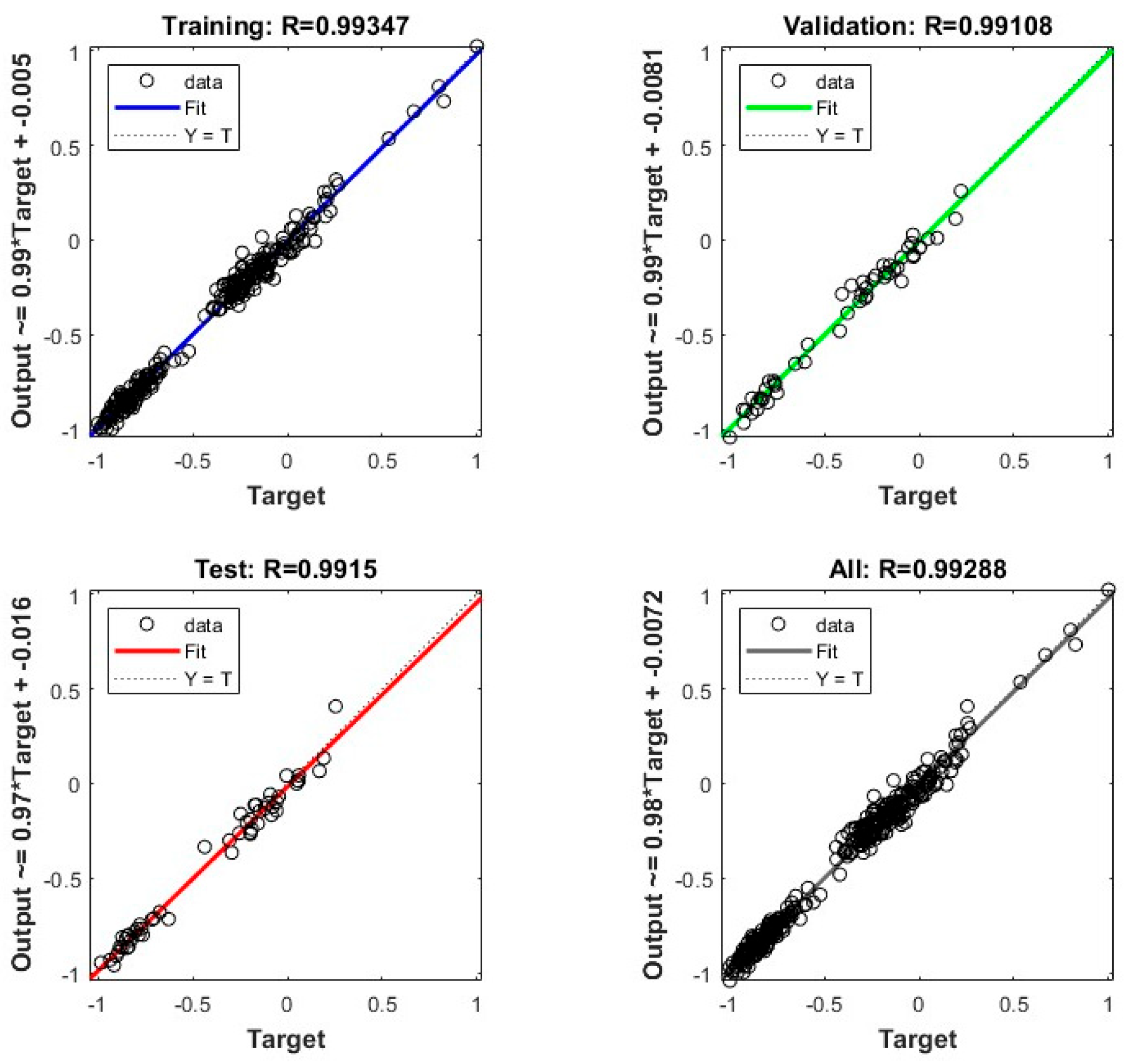 Symmetry 17 00761 g010