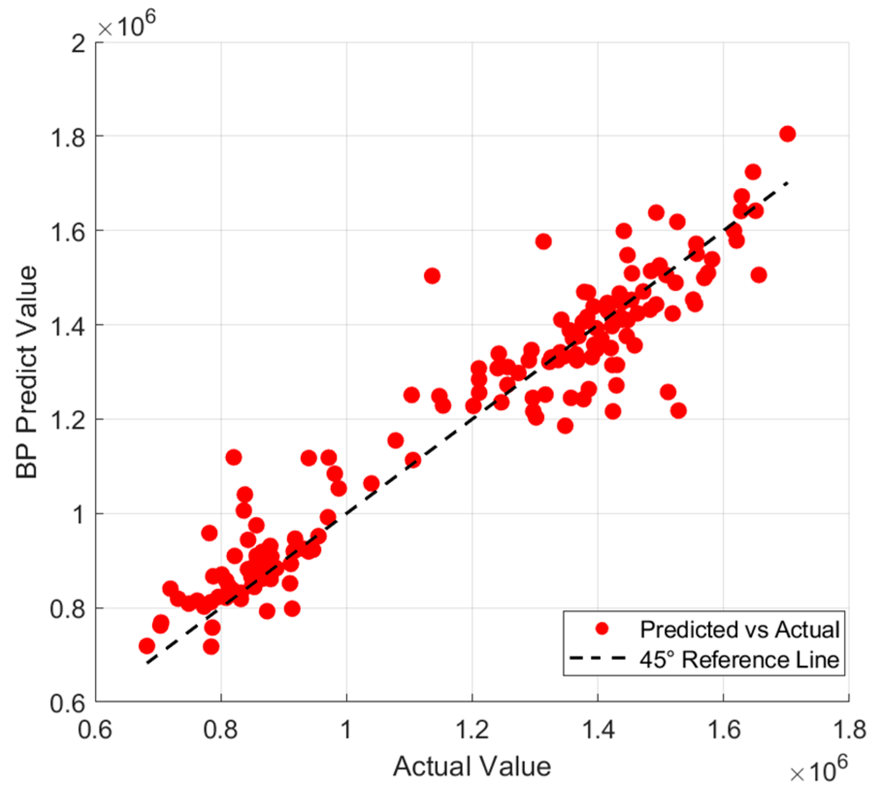Symmetry 17 00761 g011